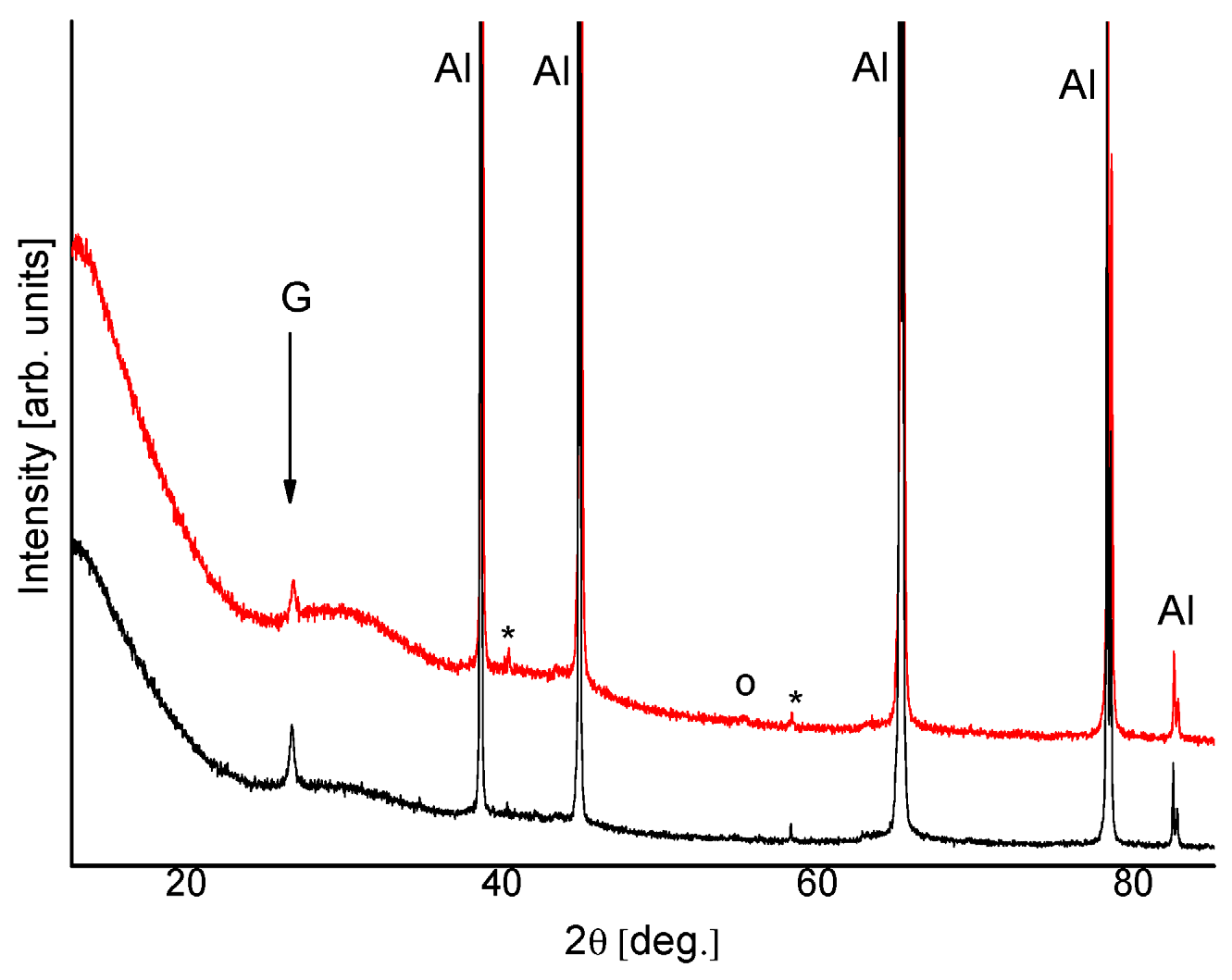 Metals 13 00943 g006 Metals 13 00943 g006