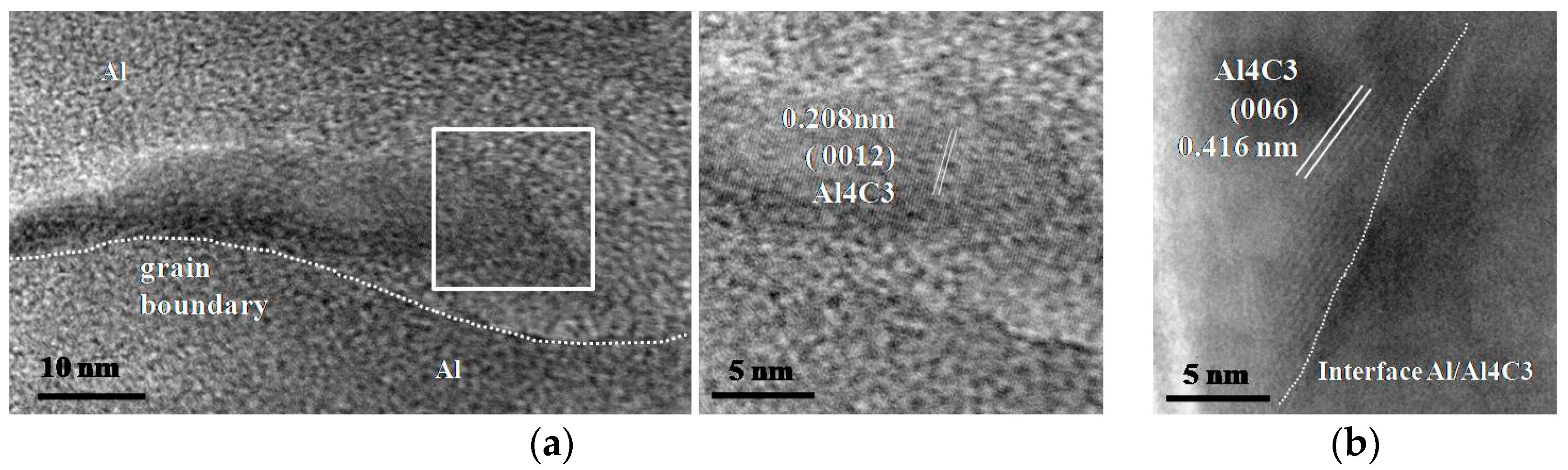 Metals 13 00943 g007 Metals 13 00943 g007