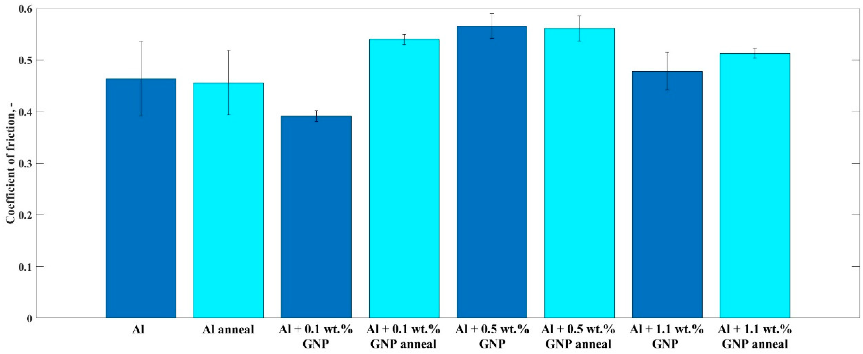 Metals 13 00943 g008 Metals 13 00943 g008