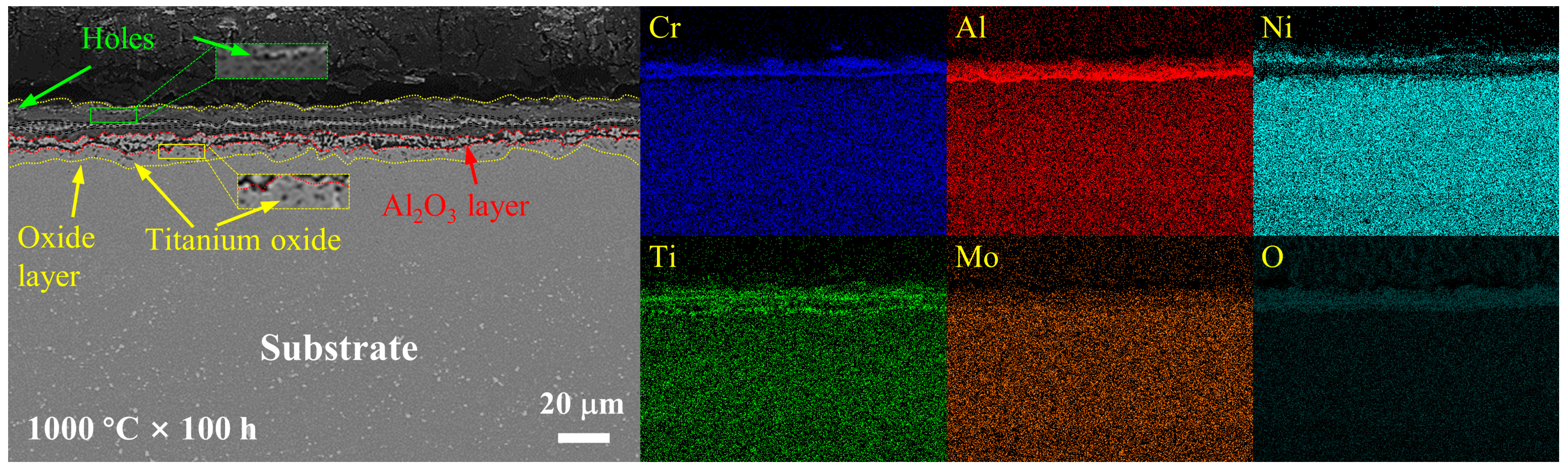 Metals 13 00945 g007