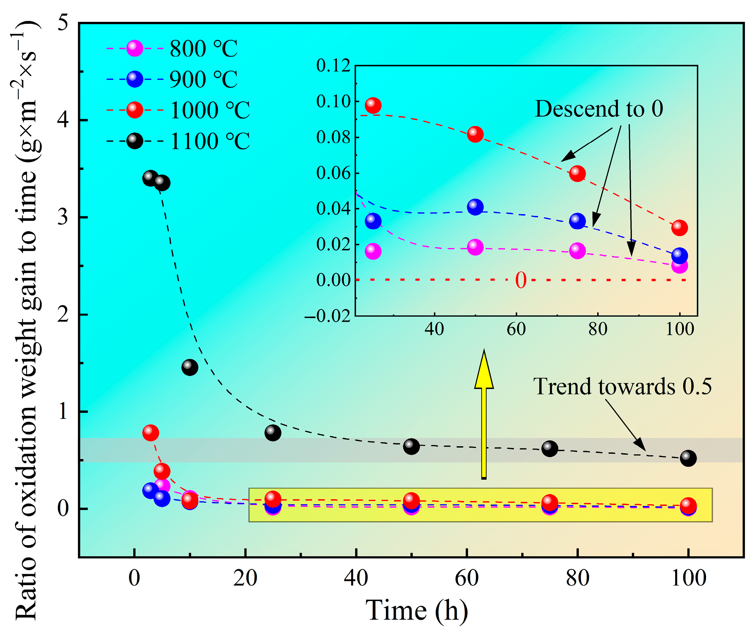 Metals 13 00945 g011