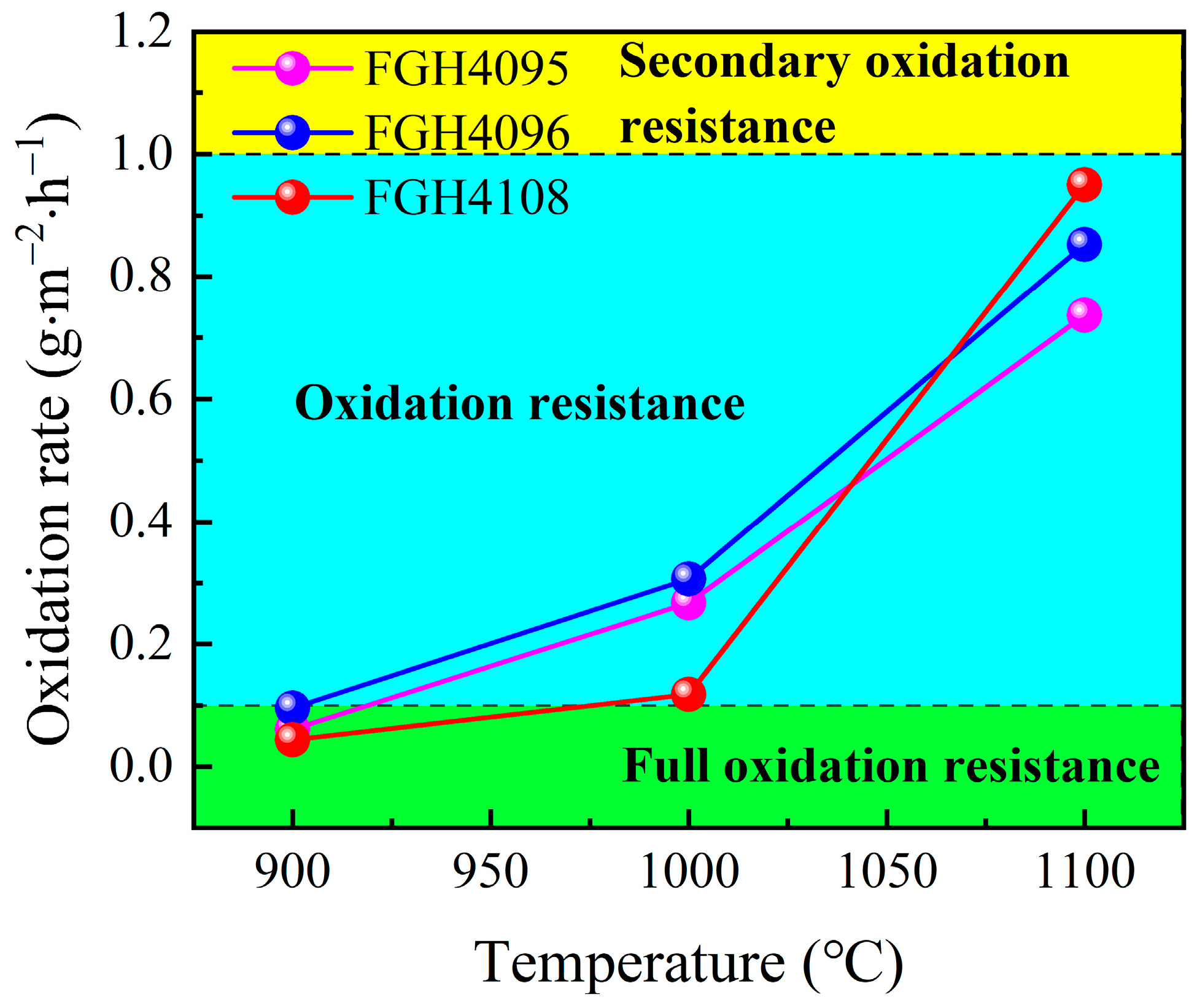 Metals 13 00945 g012