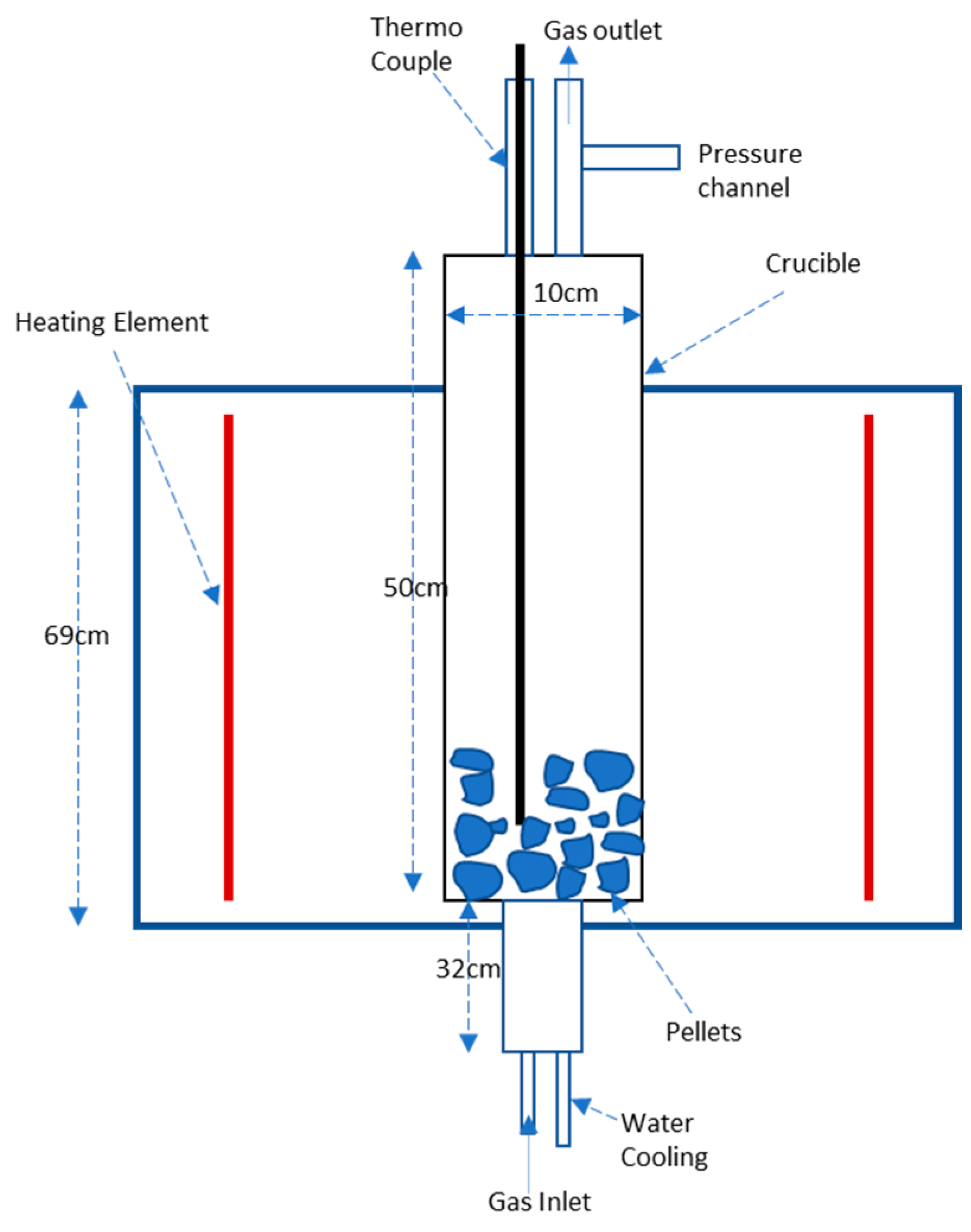 Metals 13 00946 g001 Metals 13 00946 g001