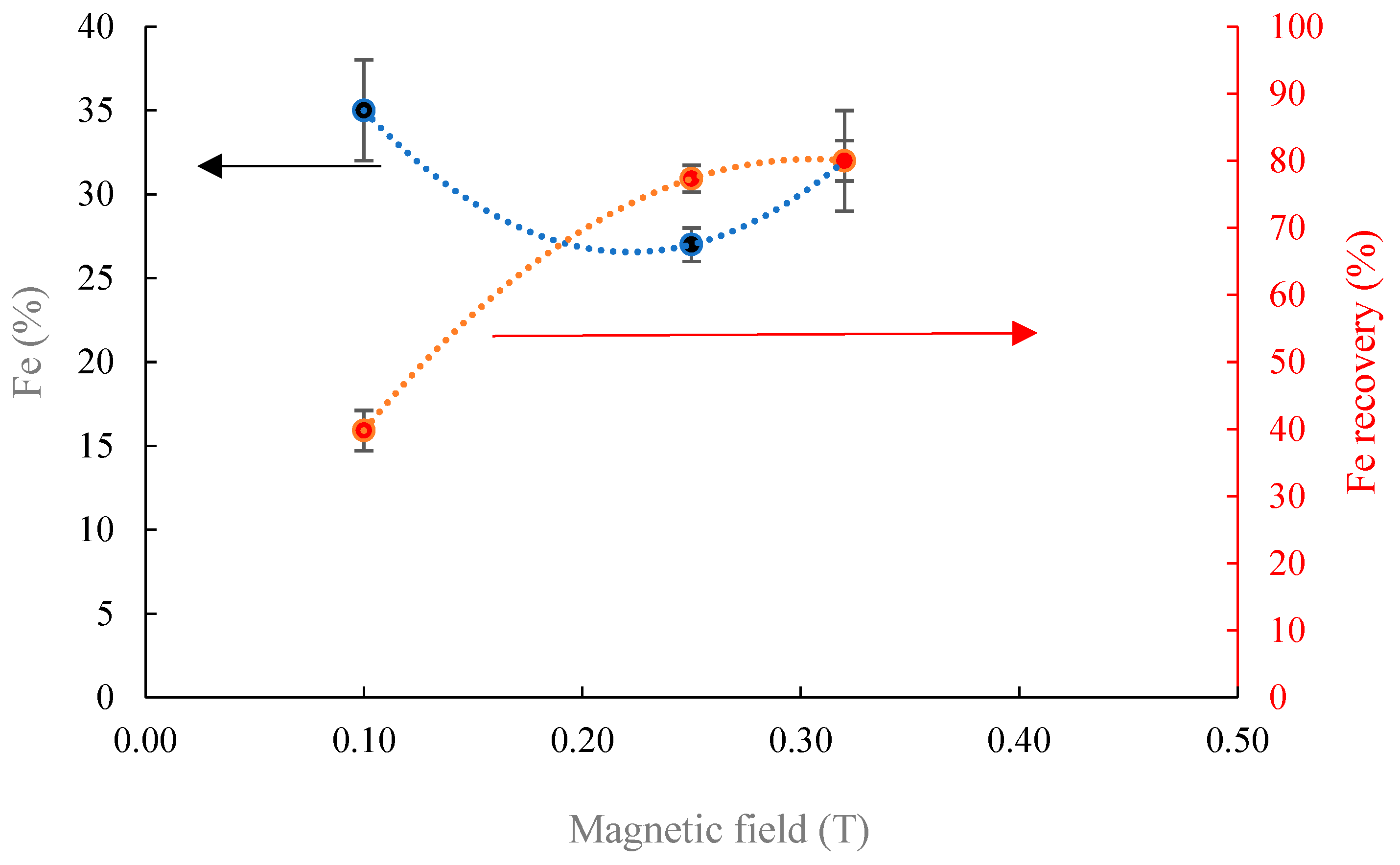 Metals 13 00946 g007 Metals 13 00946 g007