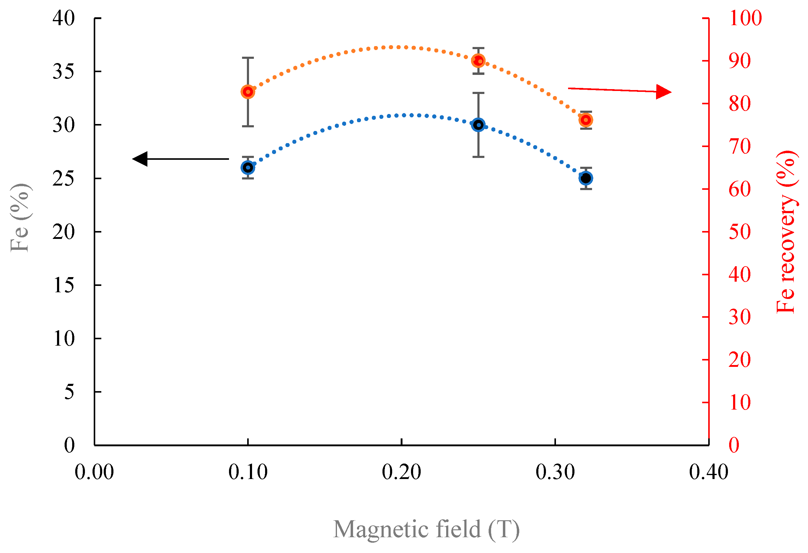 Metals 13 00946 g009 Metals 13 00946 g009
