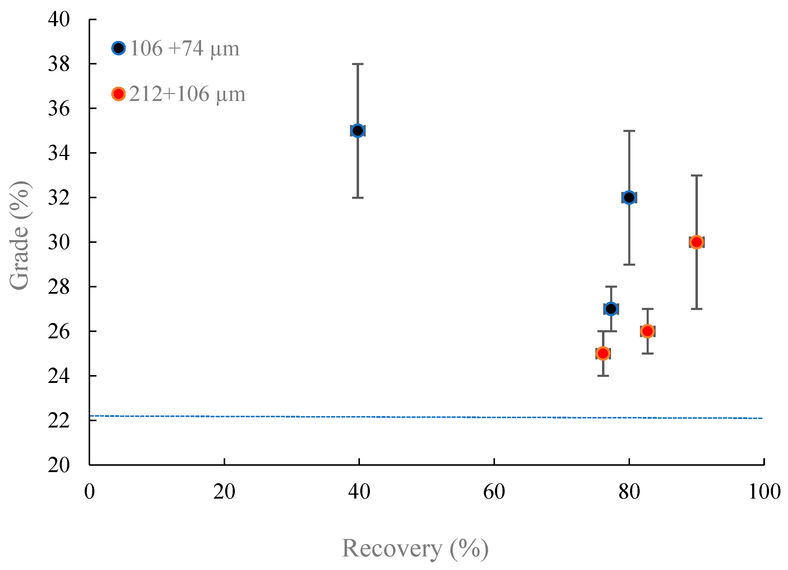 Metals 13 00946 g010 Metals 13 00946 g010