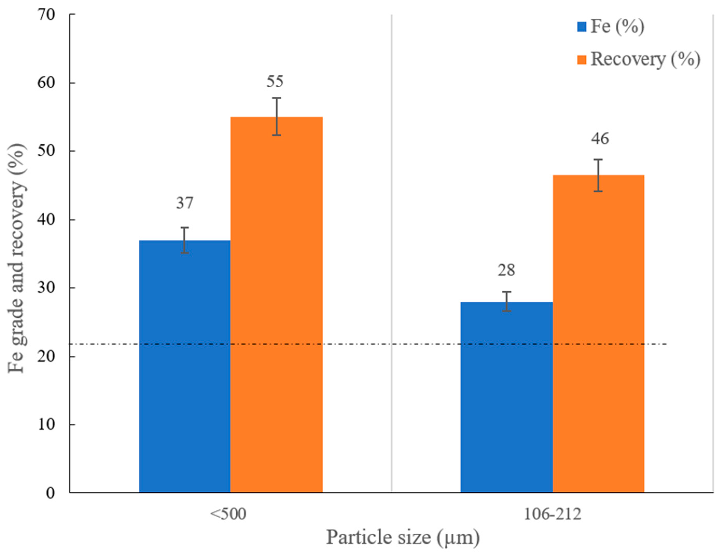 Metals 13 00946 g011 Metals 13 00946 g011