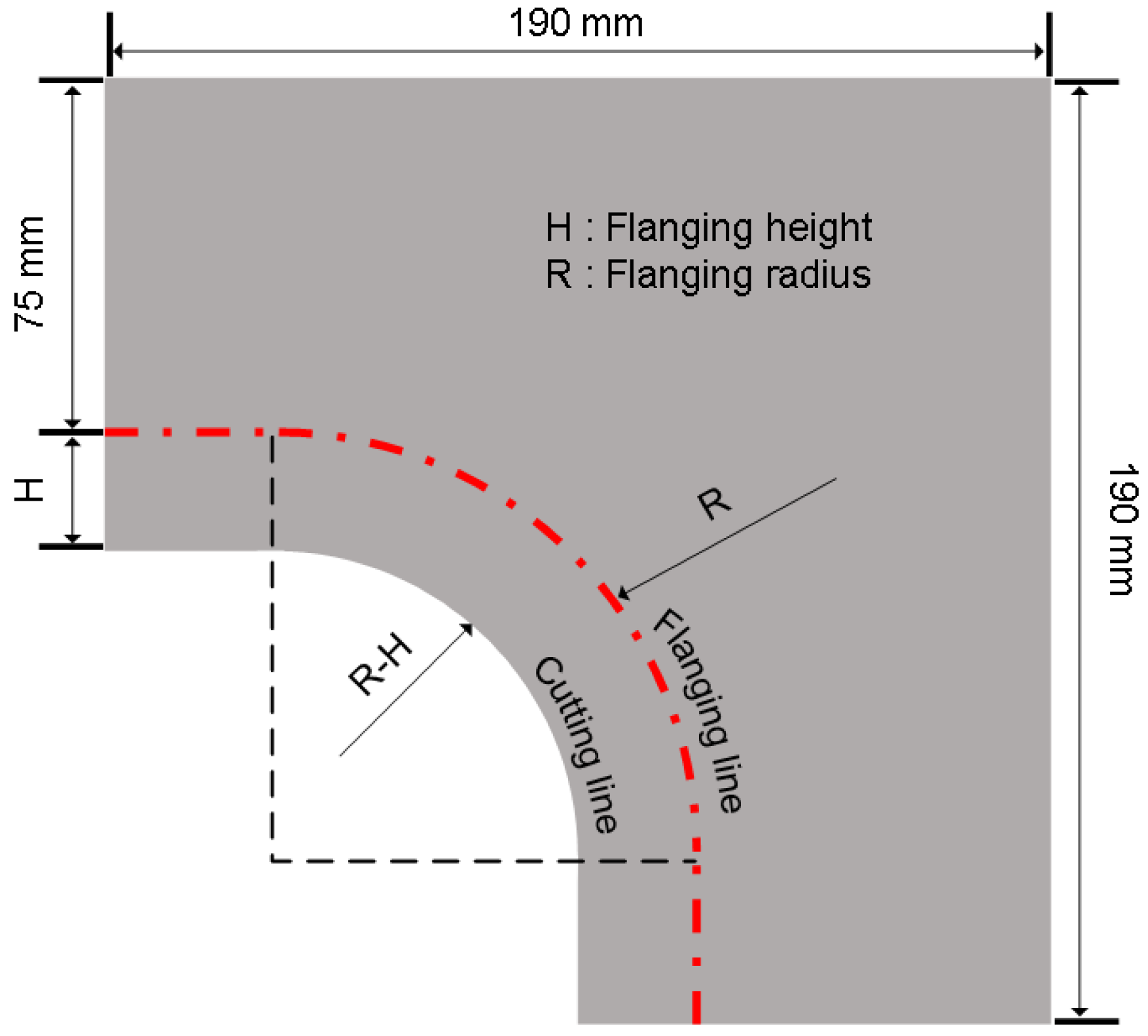 Metals 13 00948 g001