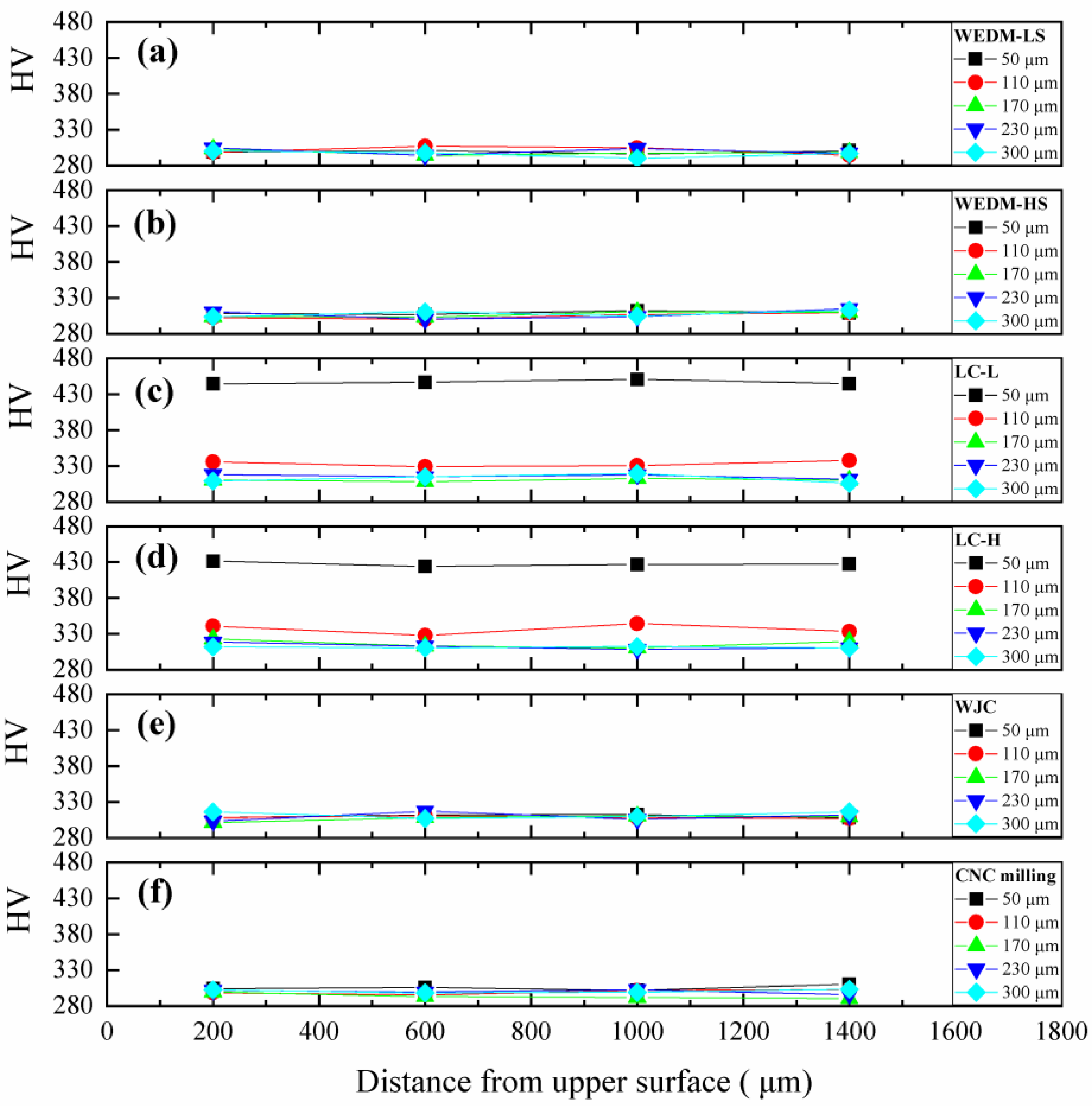Metals 13 00948 g018