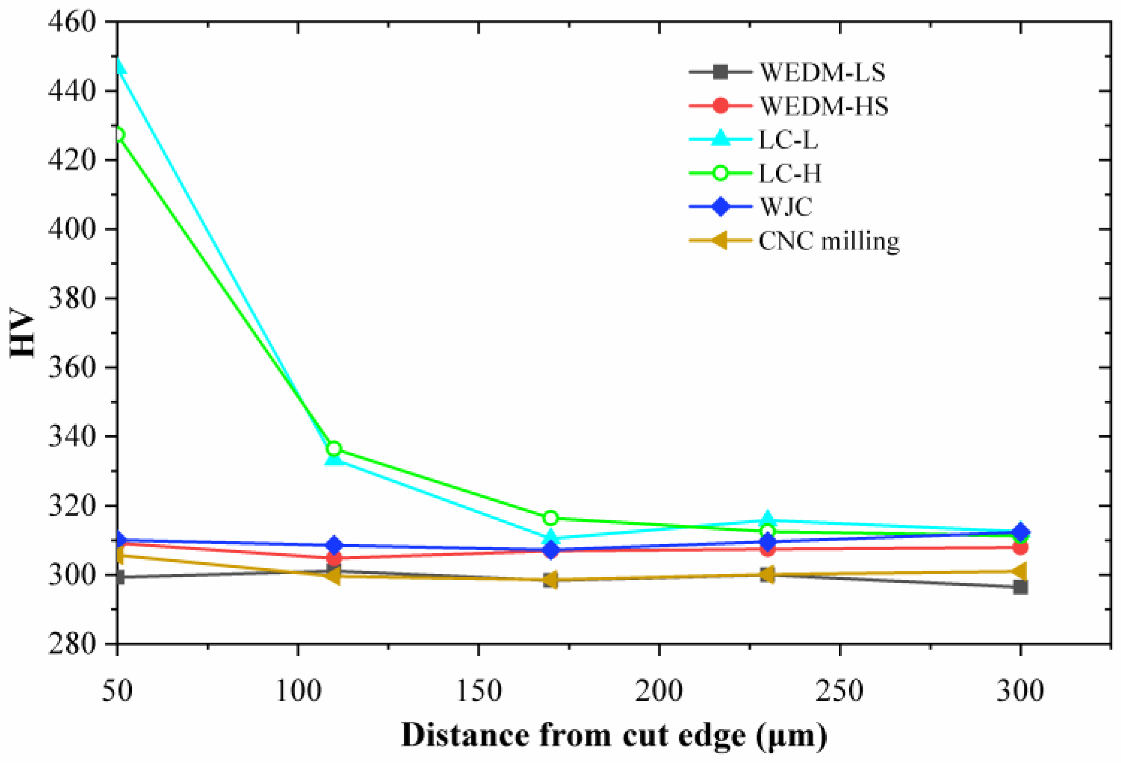 Metals 13 00948 g019