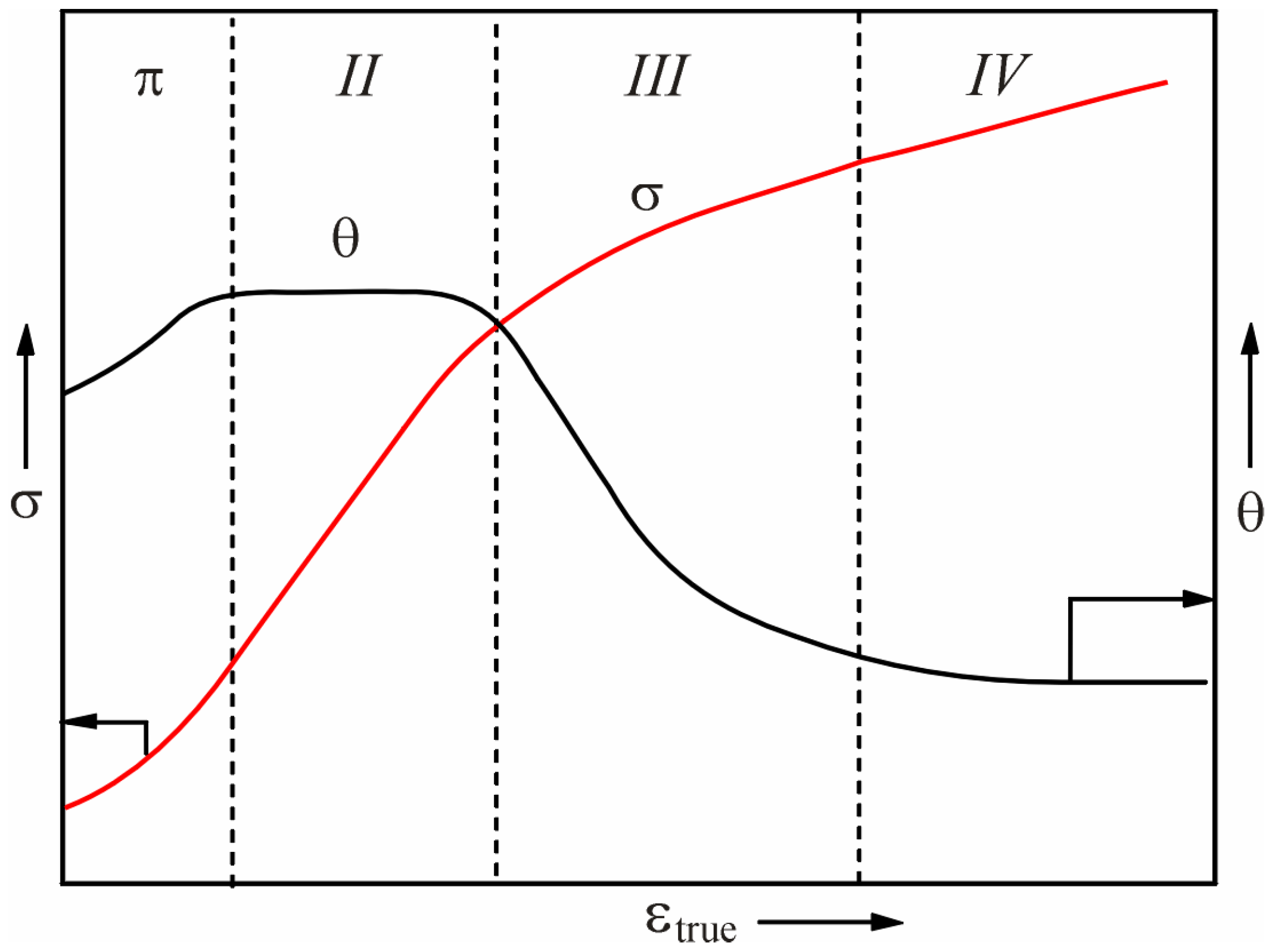 Metals 13 00952 g005