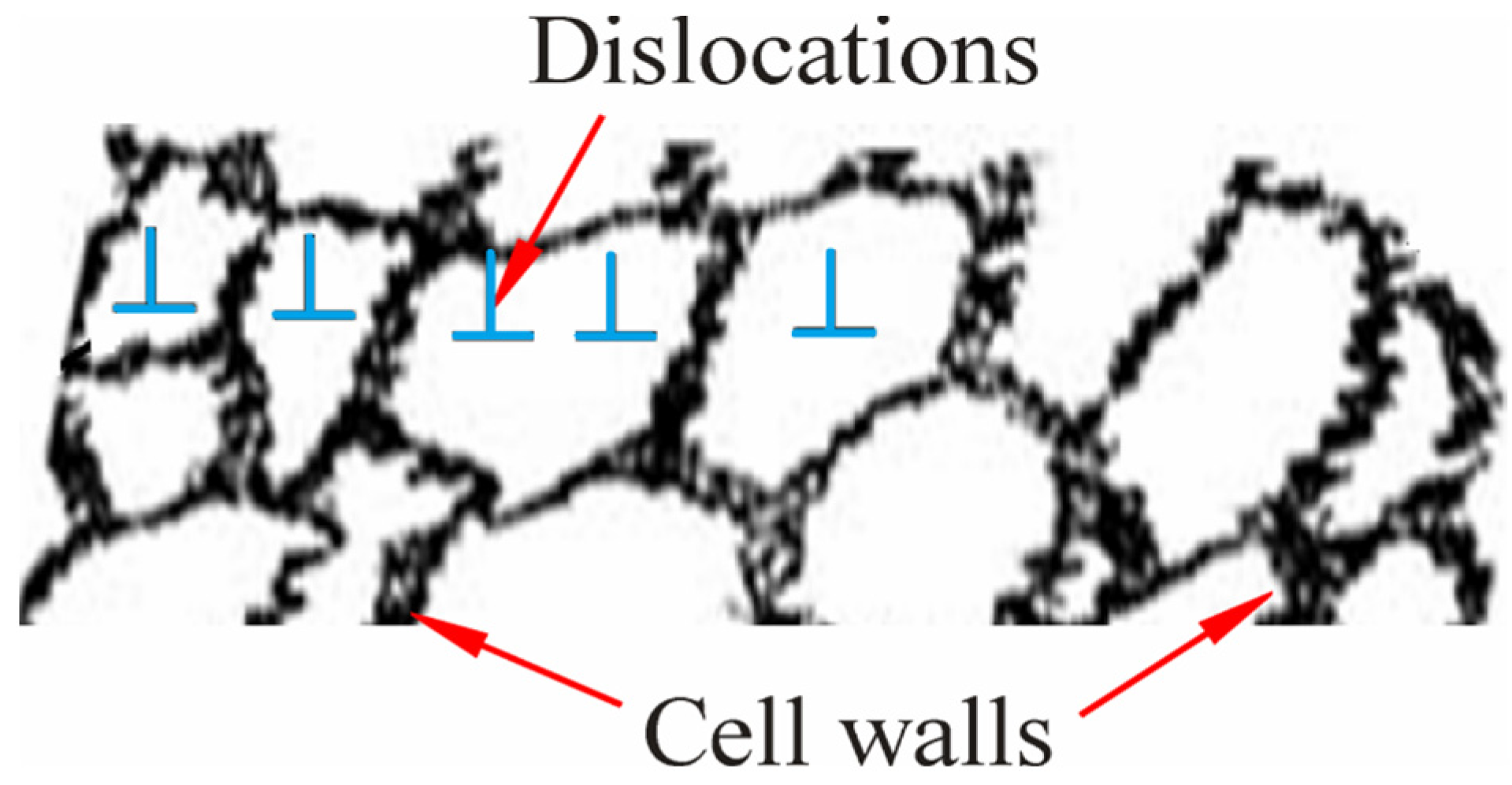 Metals 13 00952 g006