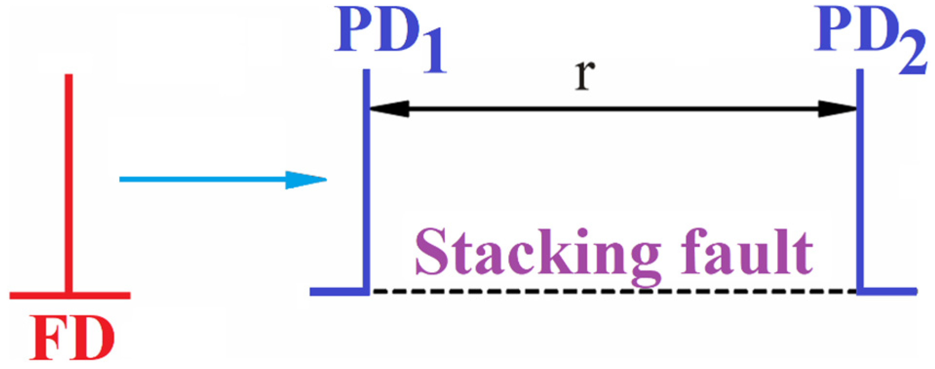 Metals 13 00952 g008