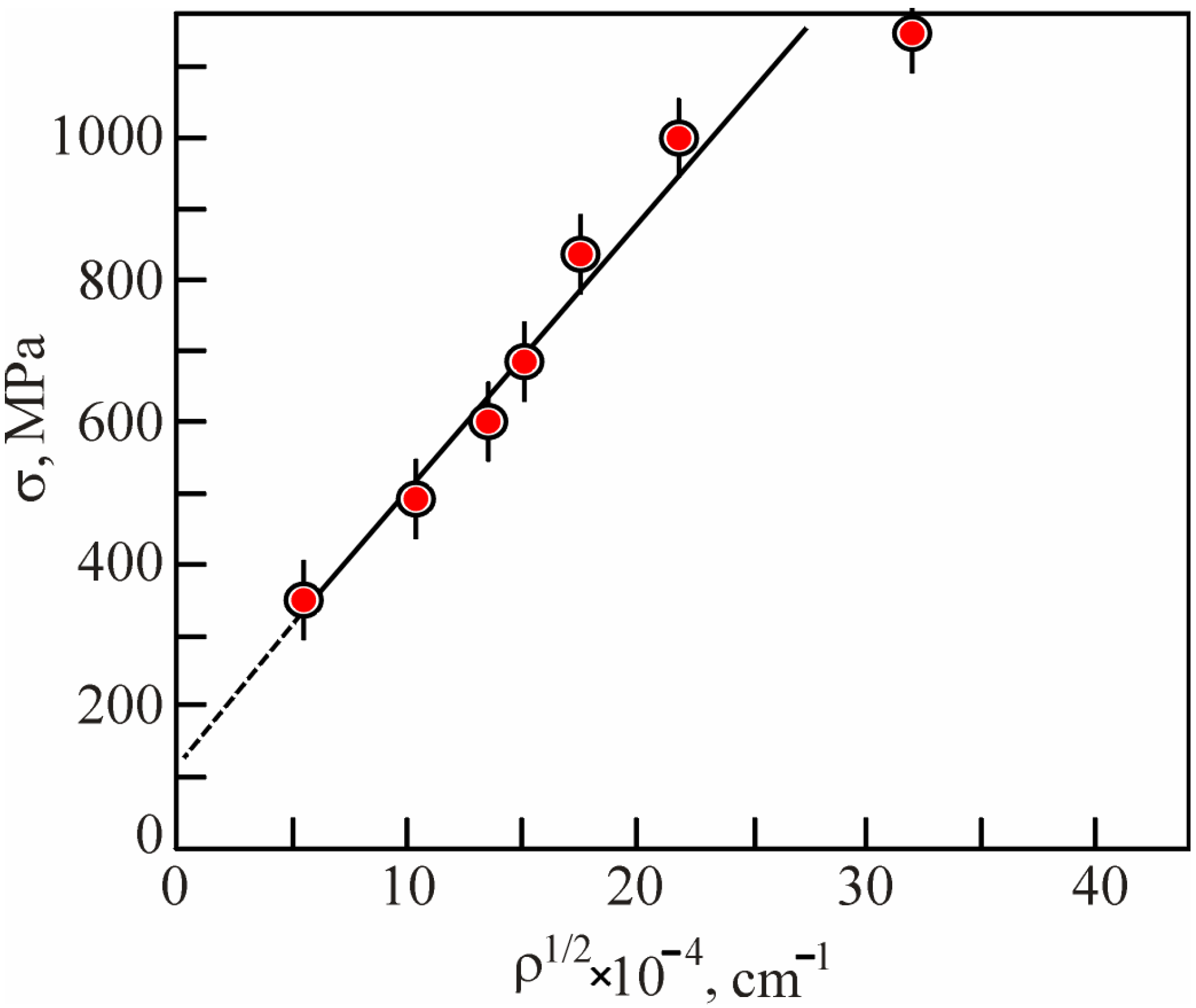 Metals 13 00952 g010