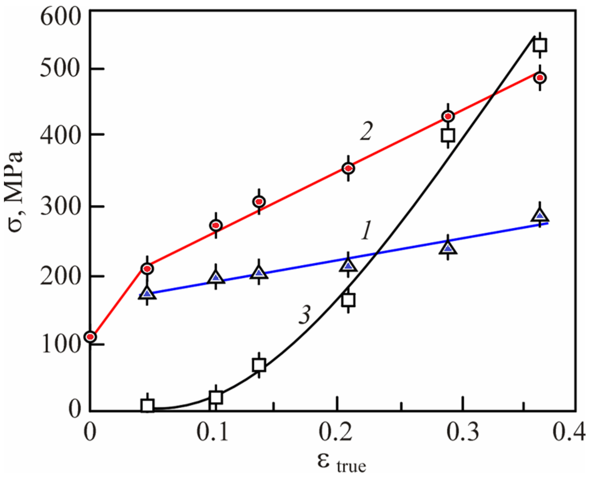 Metals 13 00952 g014