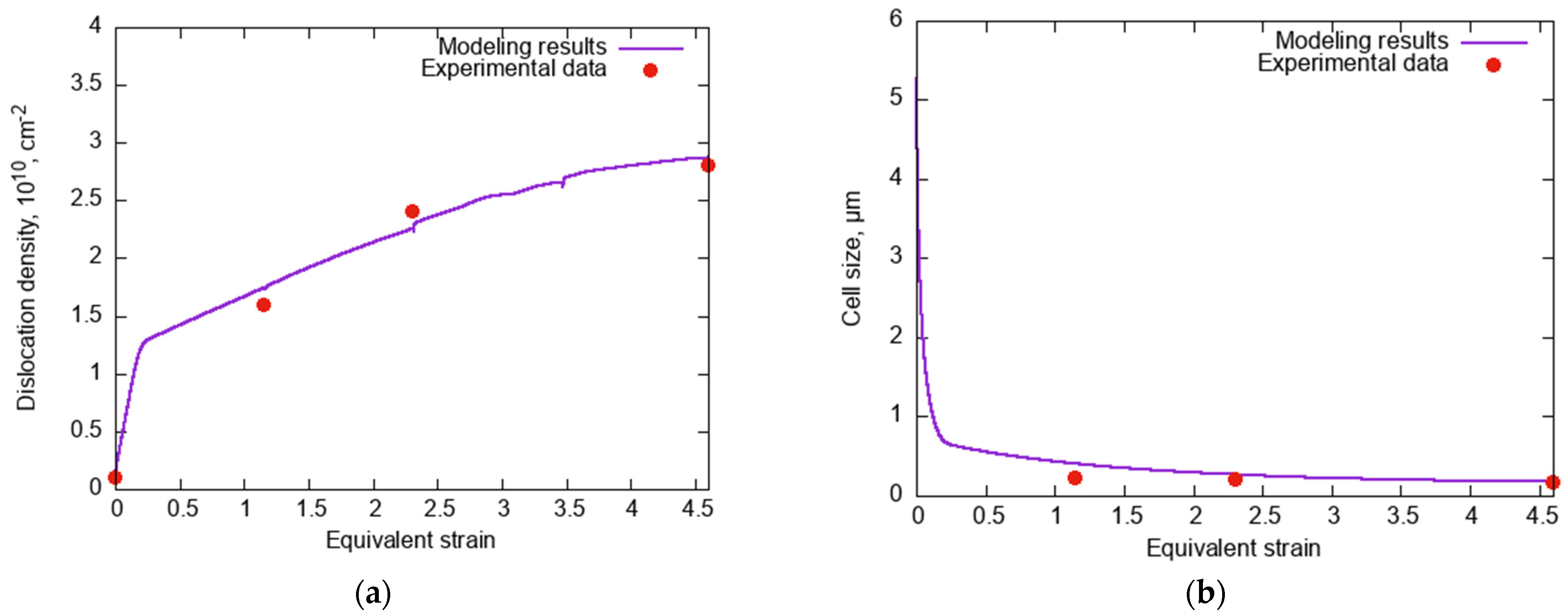 Metals 13 00953 g003 Metals 13 00953 g003