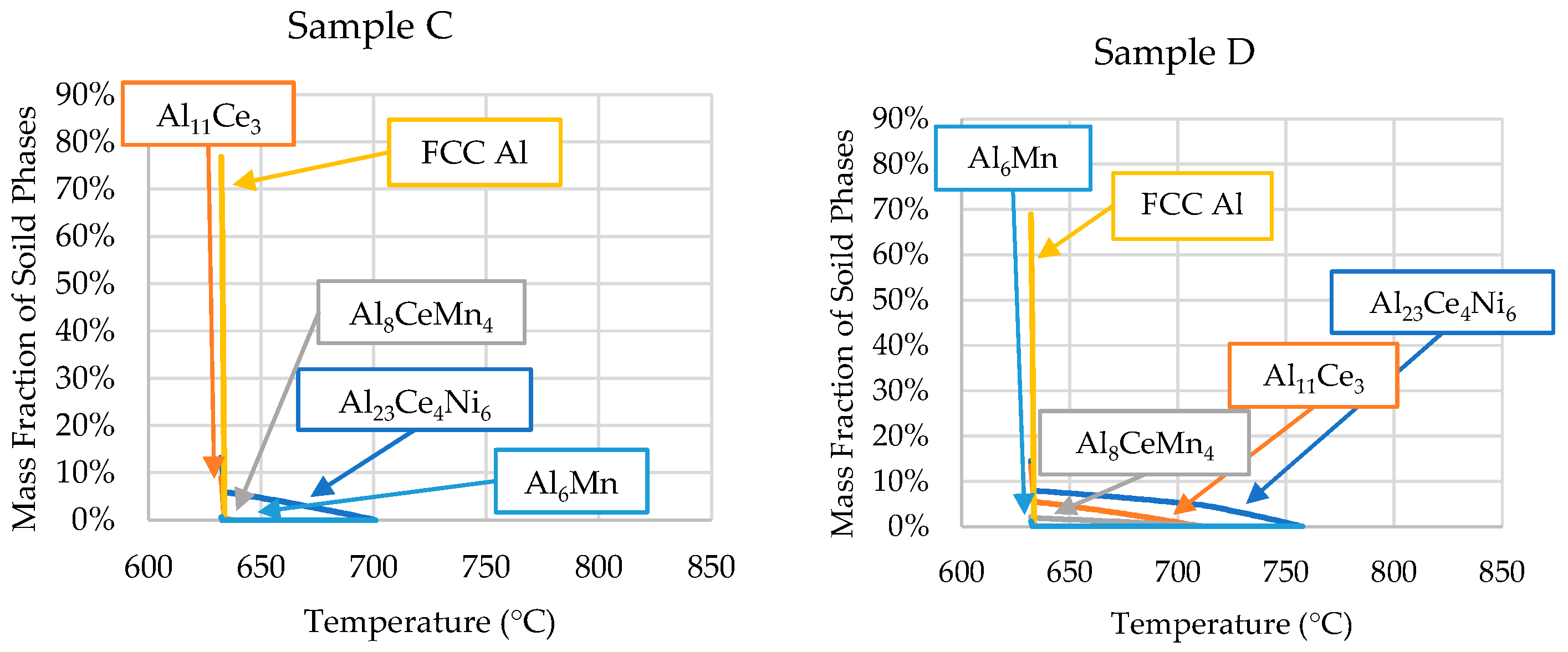 Metals 13 00955 g008b