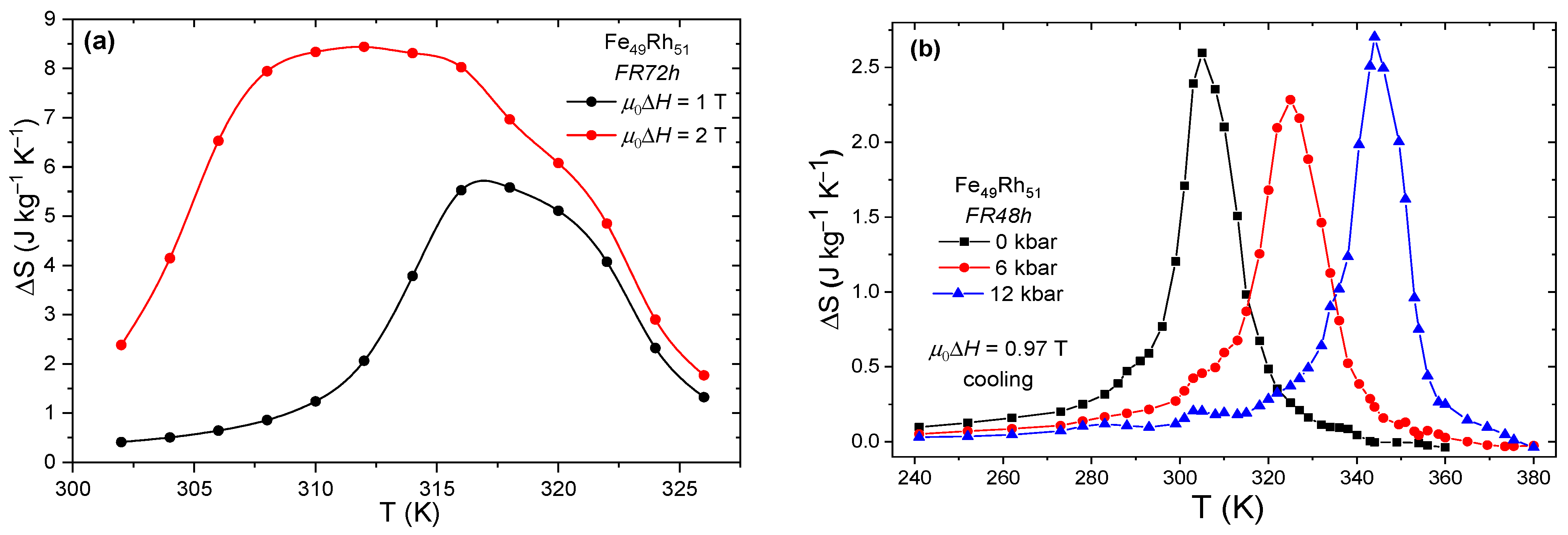 Metals 13 00956 g004