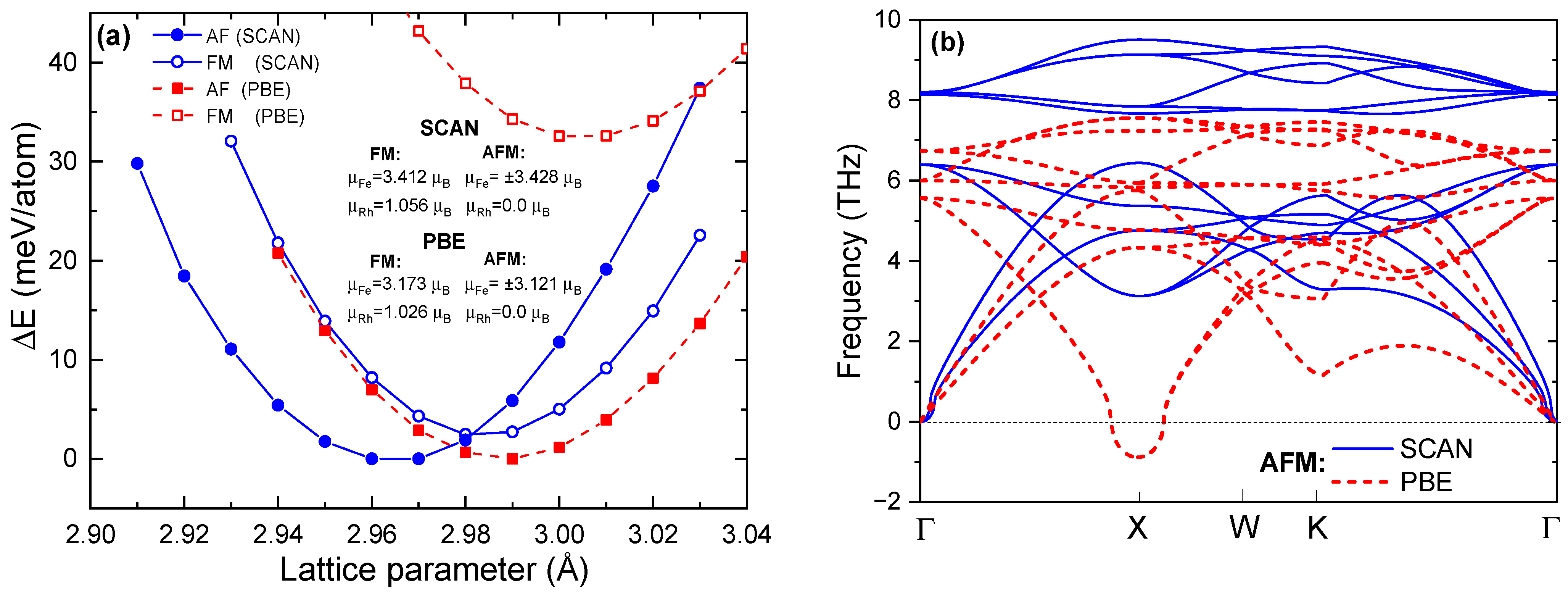 Metals 13 00956 g006
