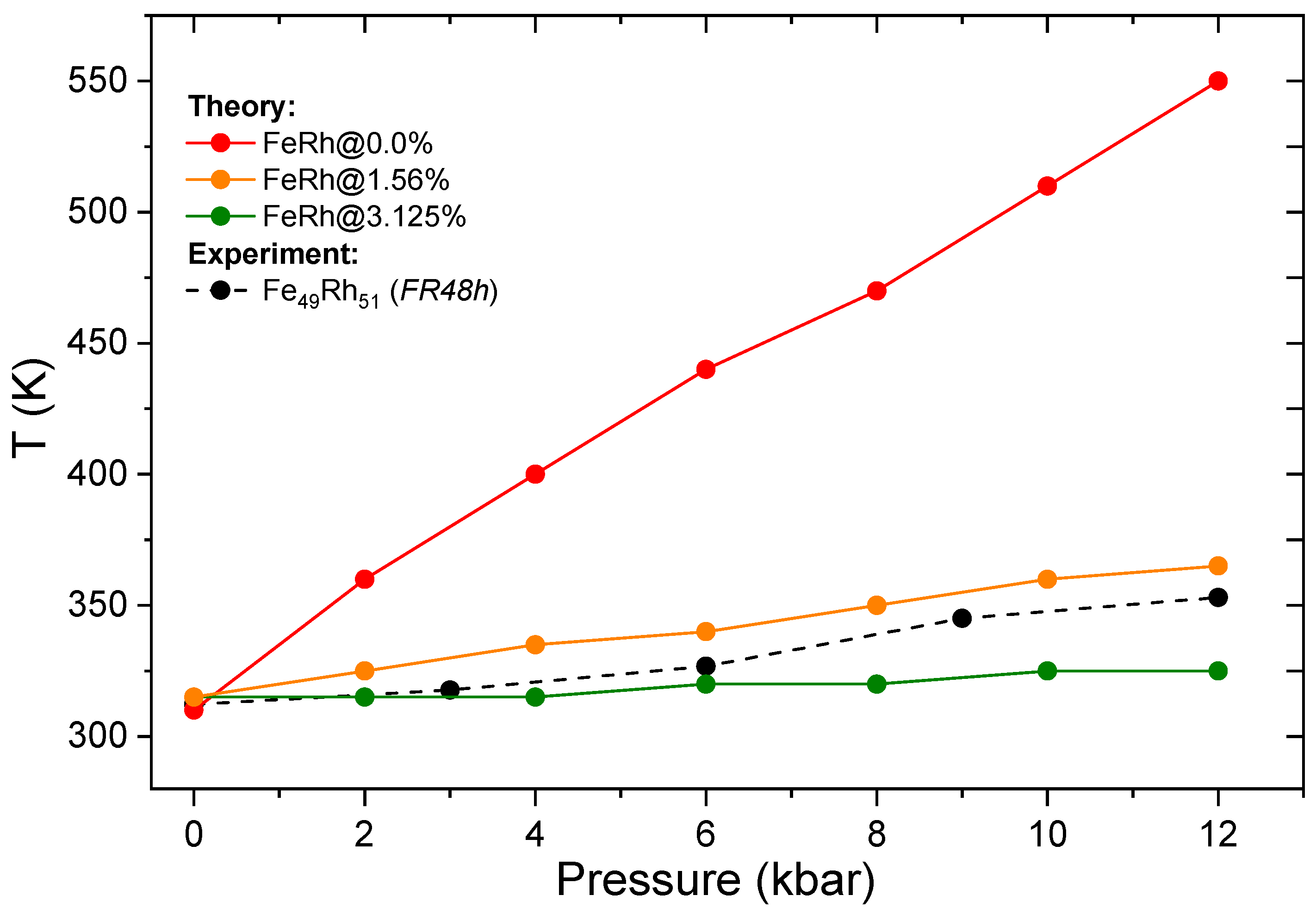 Metals 13 00956 g007