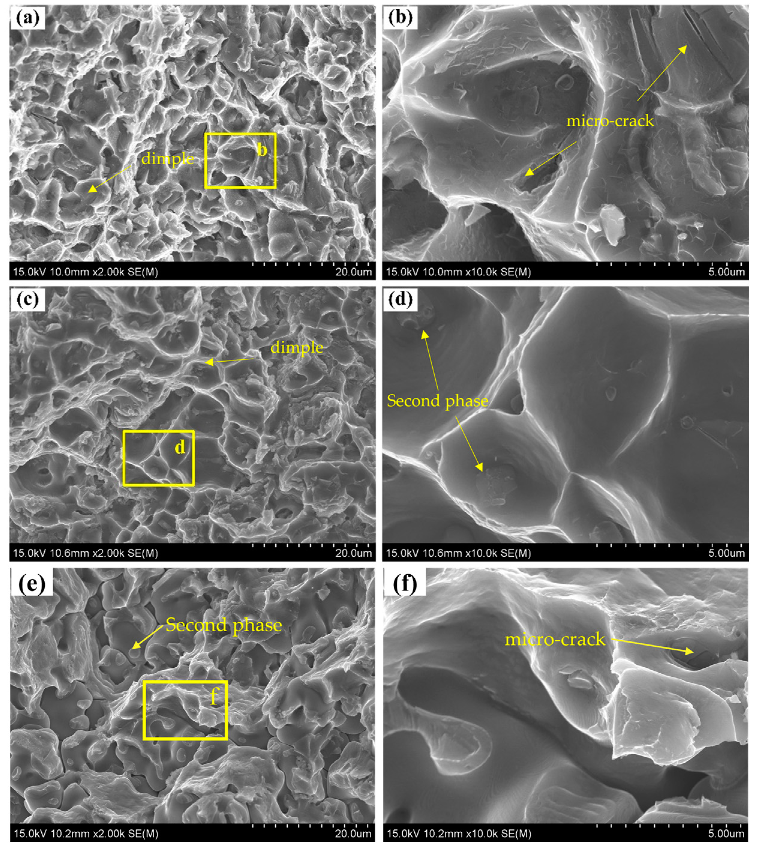 Metals 13 00958 g010 Metals 13 00958 g010