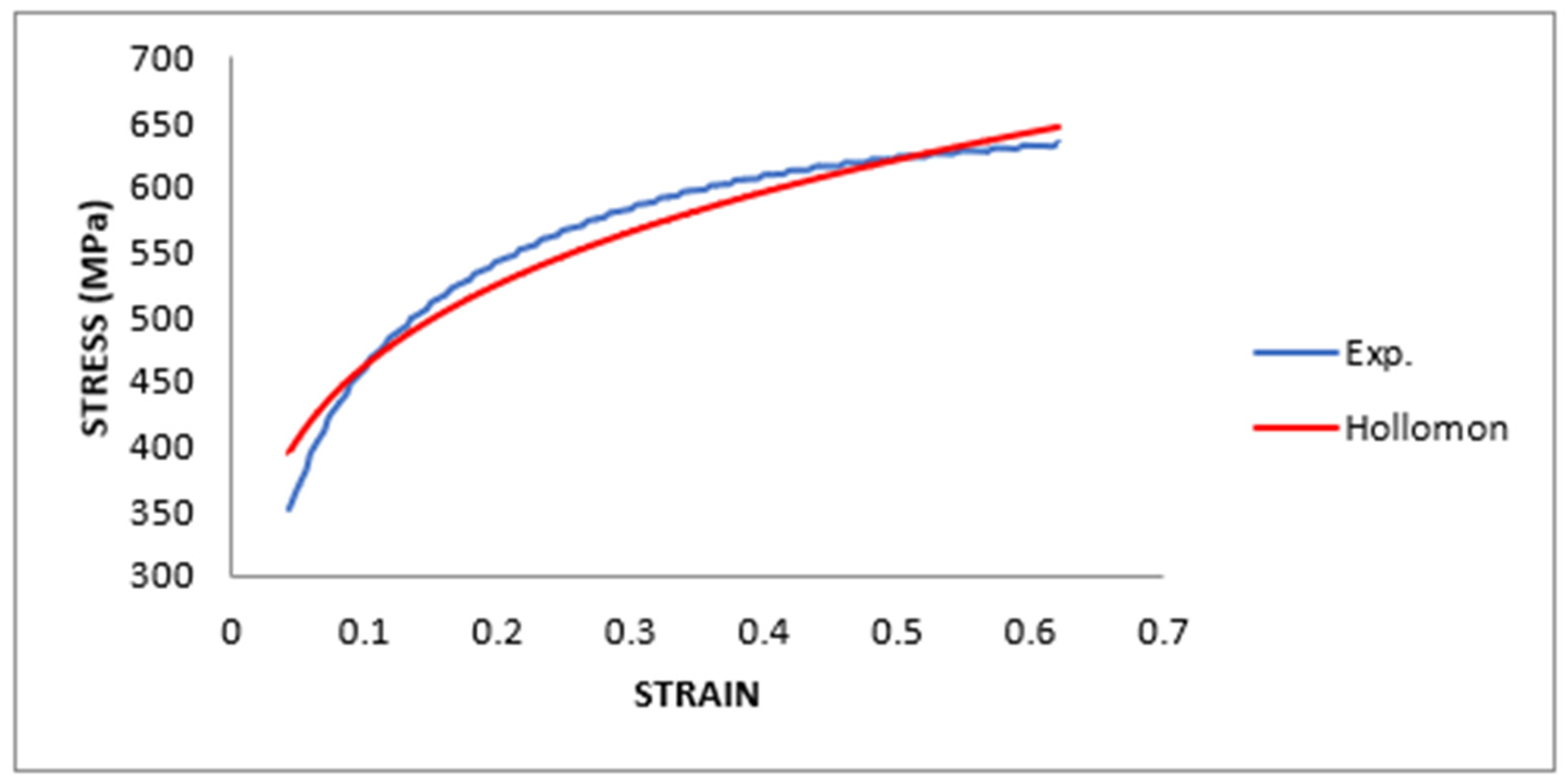 Metals 13 00960 g007 Metals 13 00960 g007