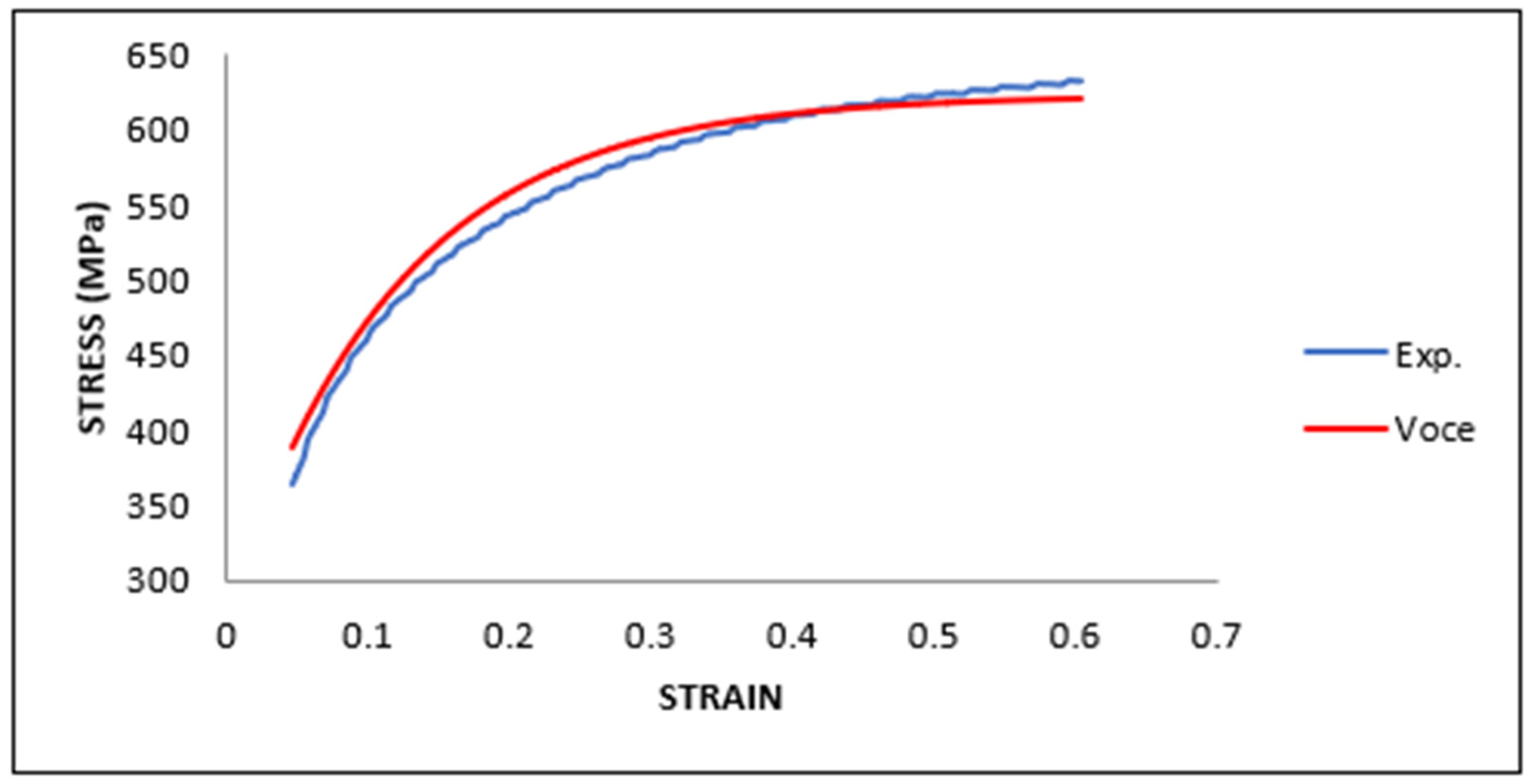 Metals 13 00960 g008 Metals 13 00960 g008