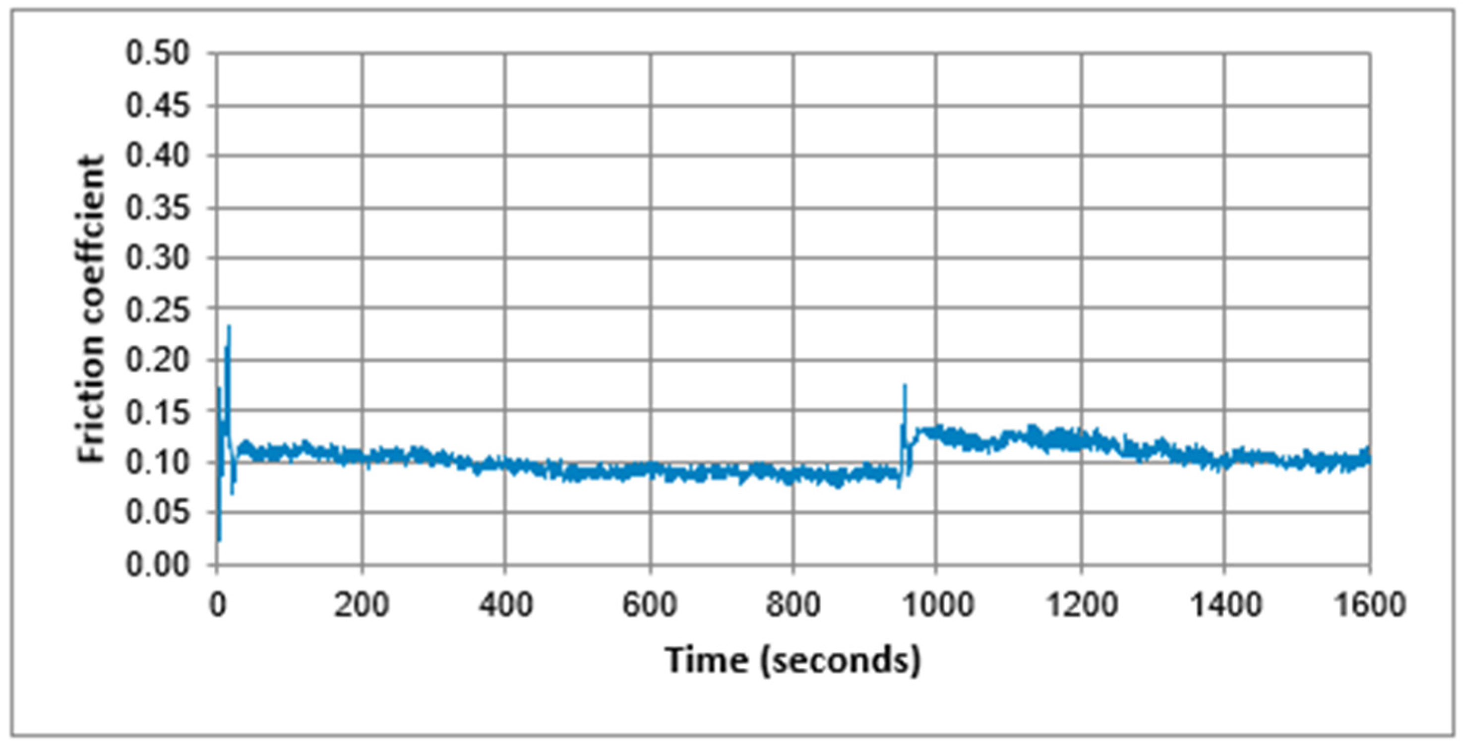 Metals 13 00960 g009 Metals 13 00960 g009
