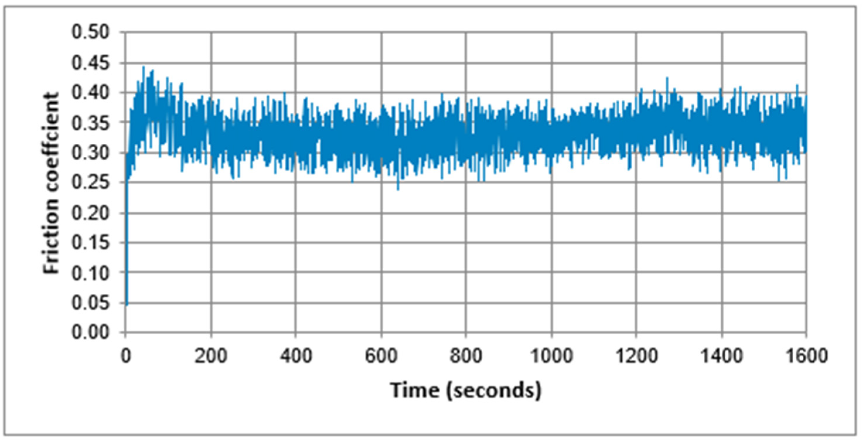 Metals 13 00960 g010 Metals 13 00960 g010