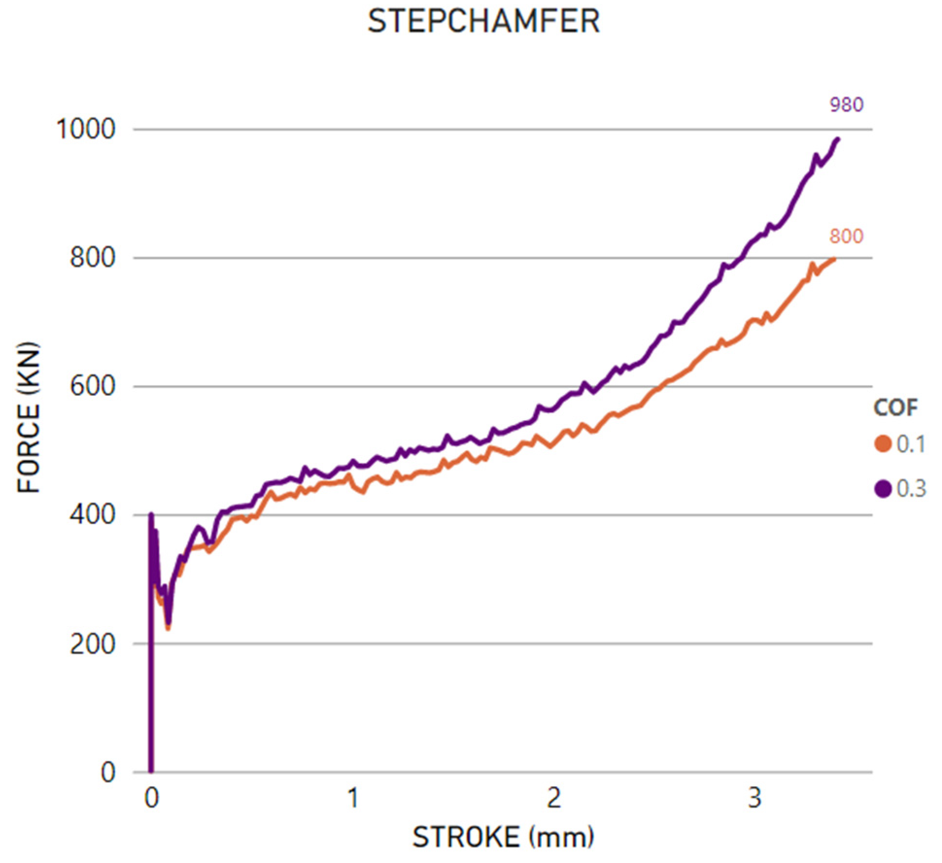 Metals 13 00960 g015 Metals 13 00960 g015