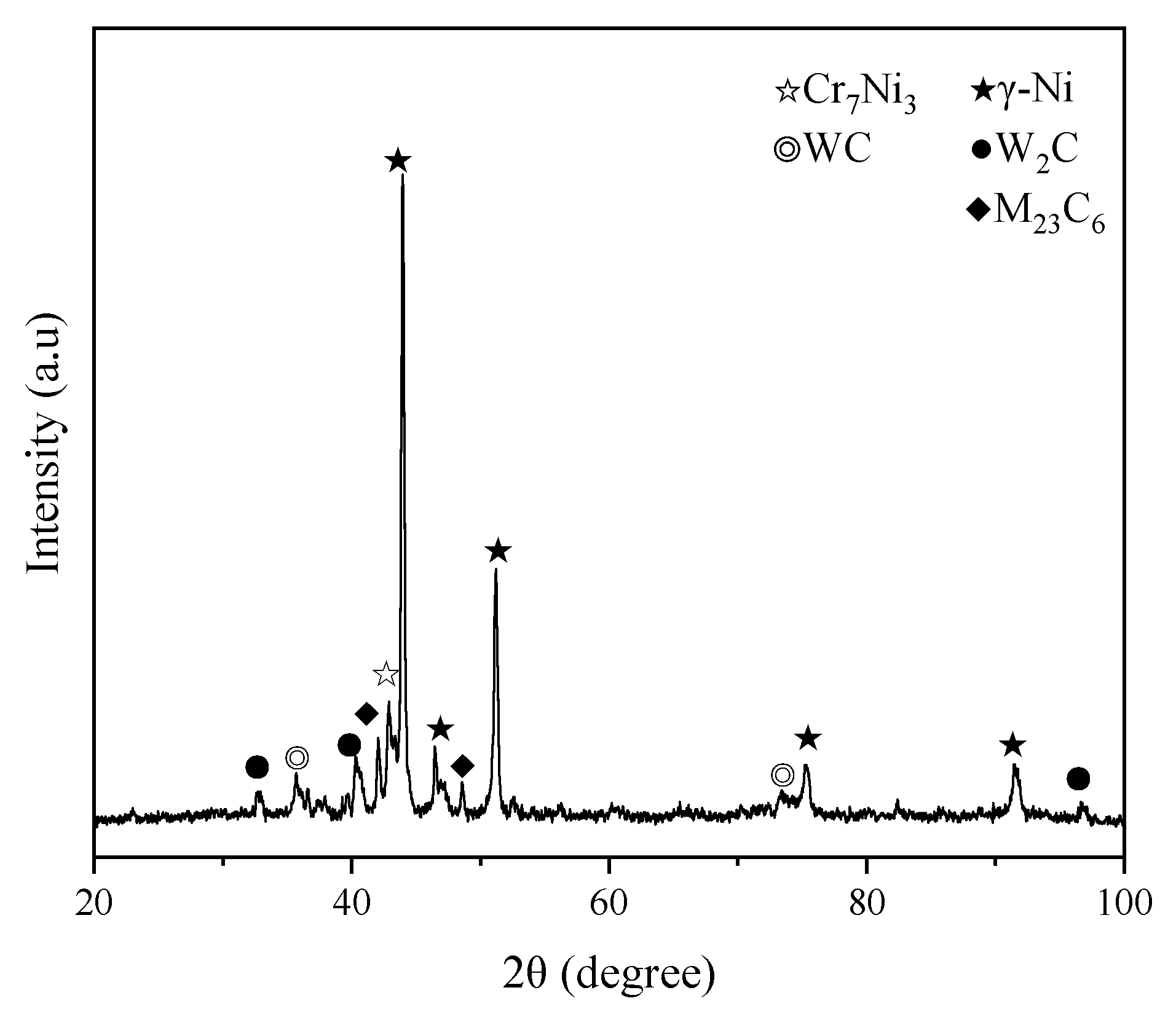 Metals 13 00961 g004