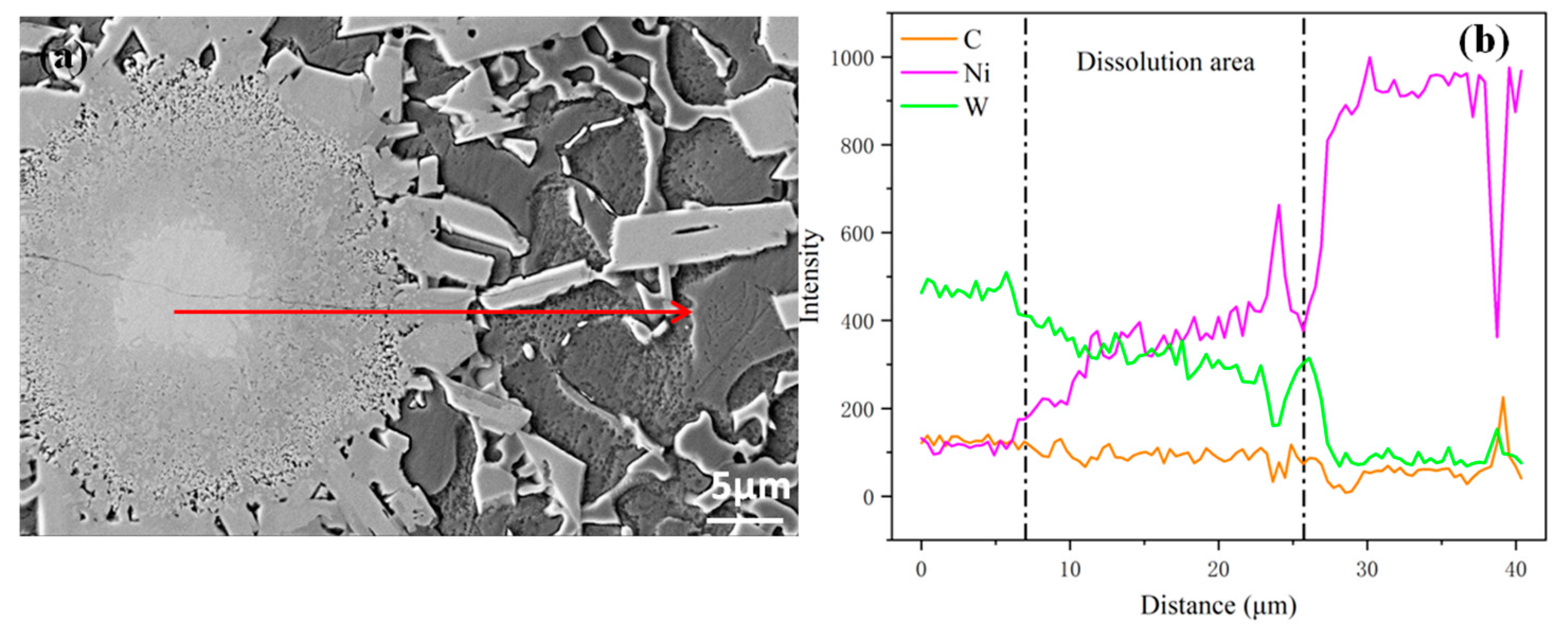 Metals 13 00961 g012