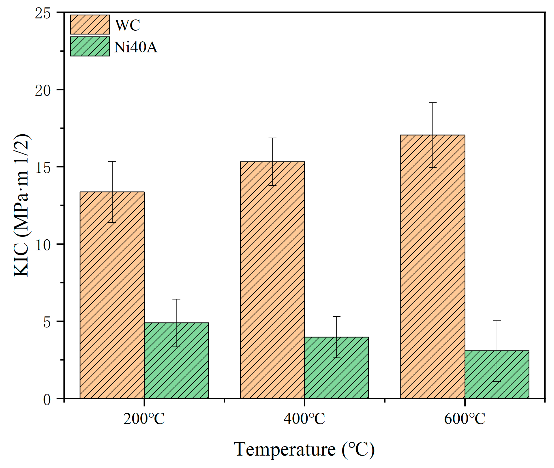 Metals 13 00961 g016
