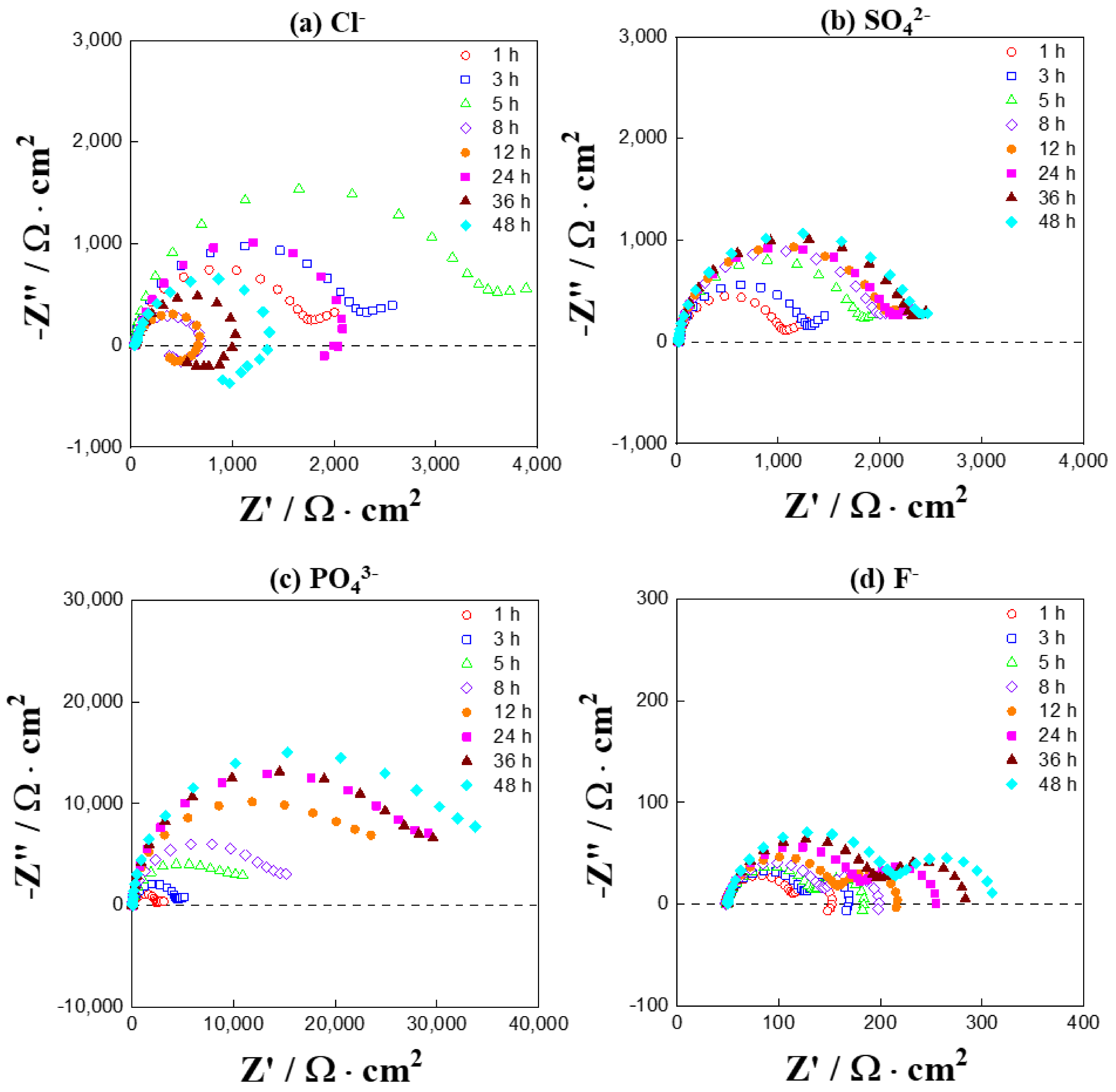 Metals 13 00962 g004