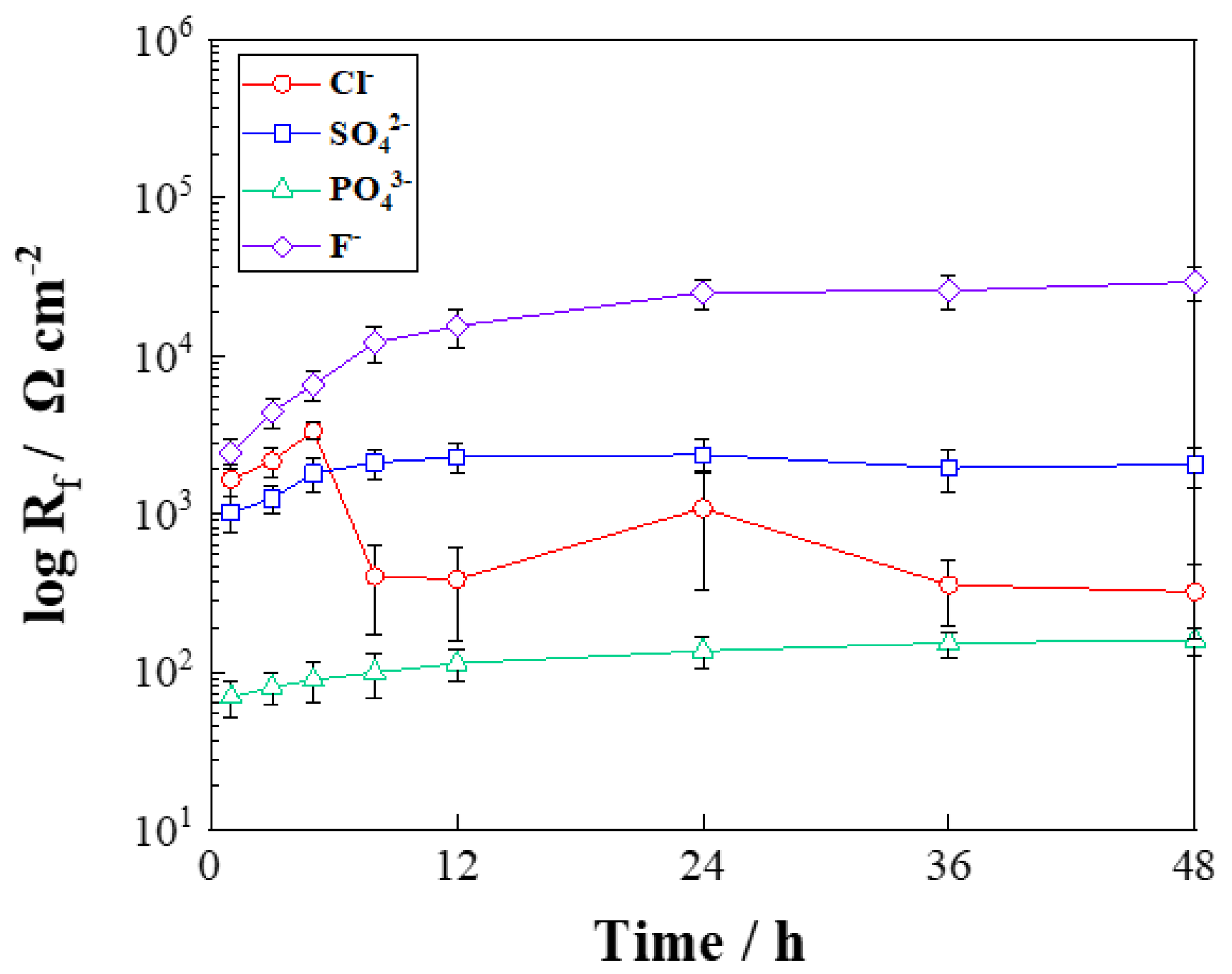 Metals 13 00962 g005