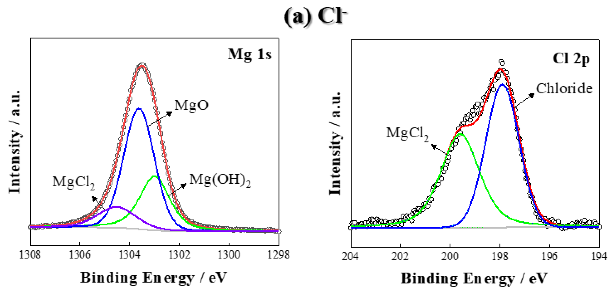 Metals 13 00962 g007a