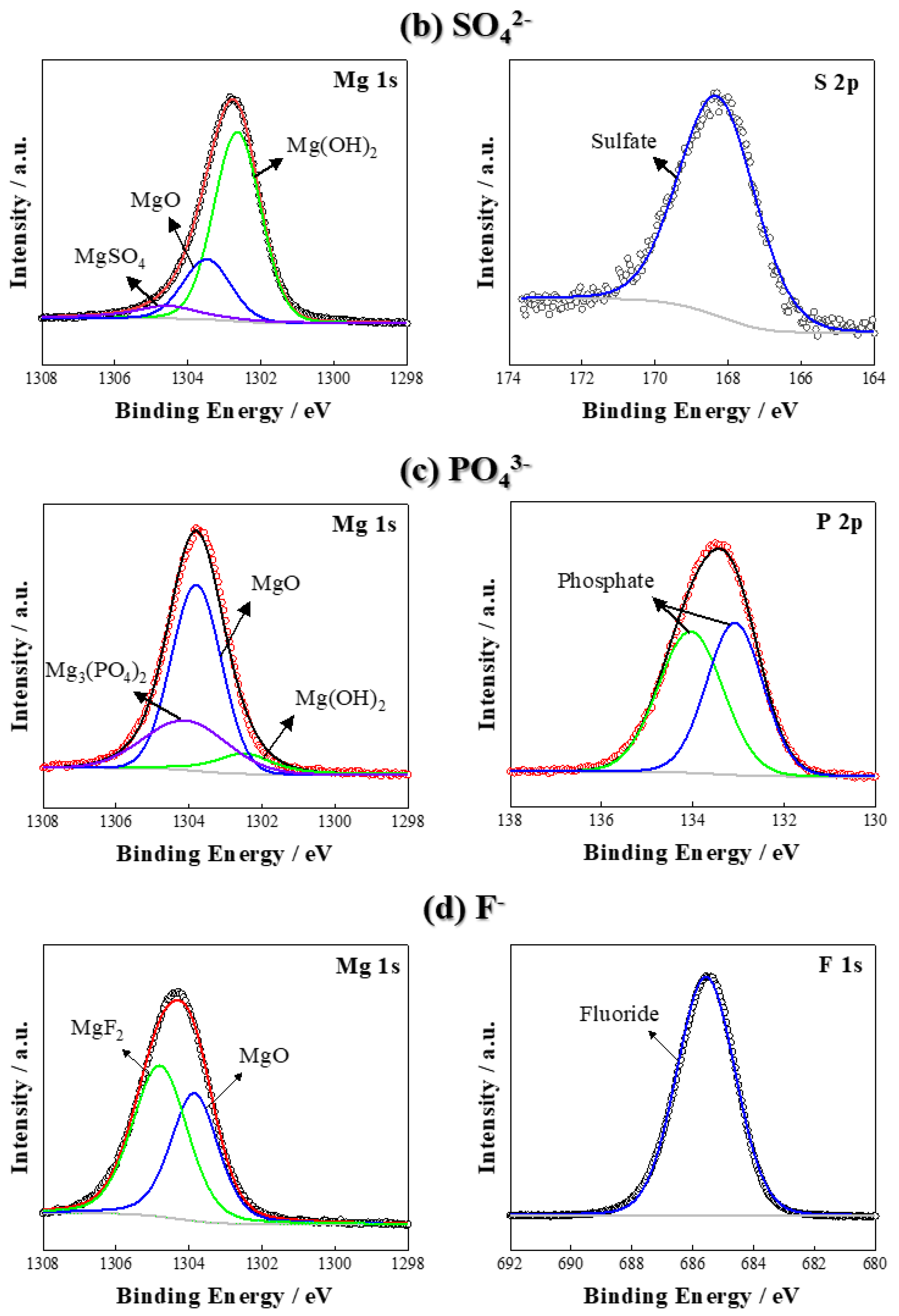 Metals 13 00962 g007b