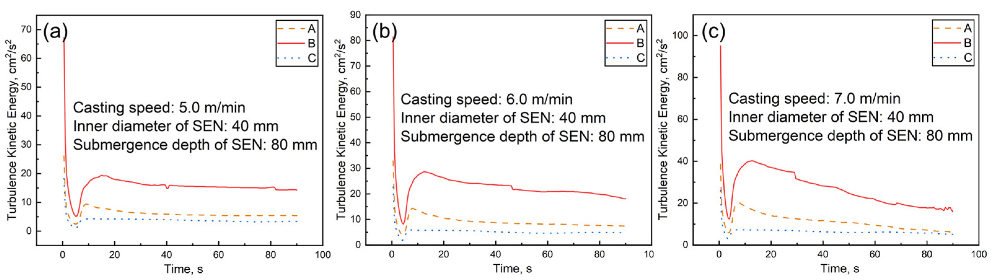 Metals 13 00964 g005