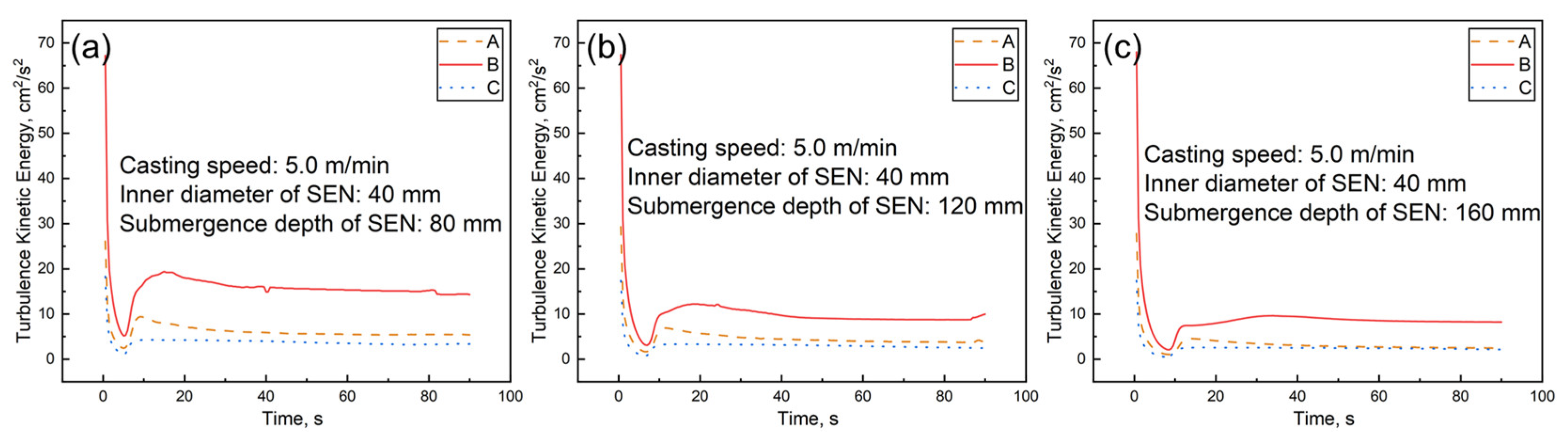 Metals 13 00964 g009