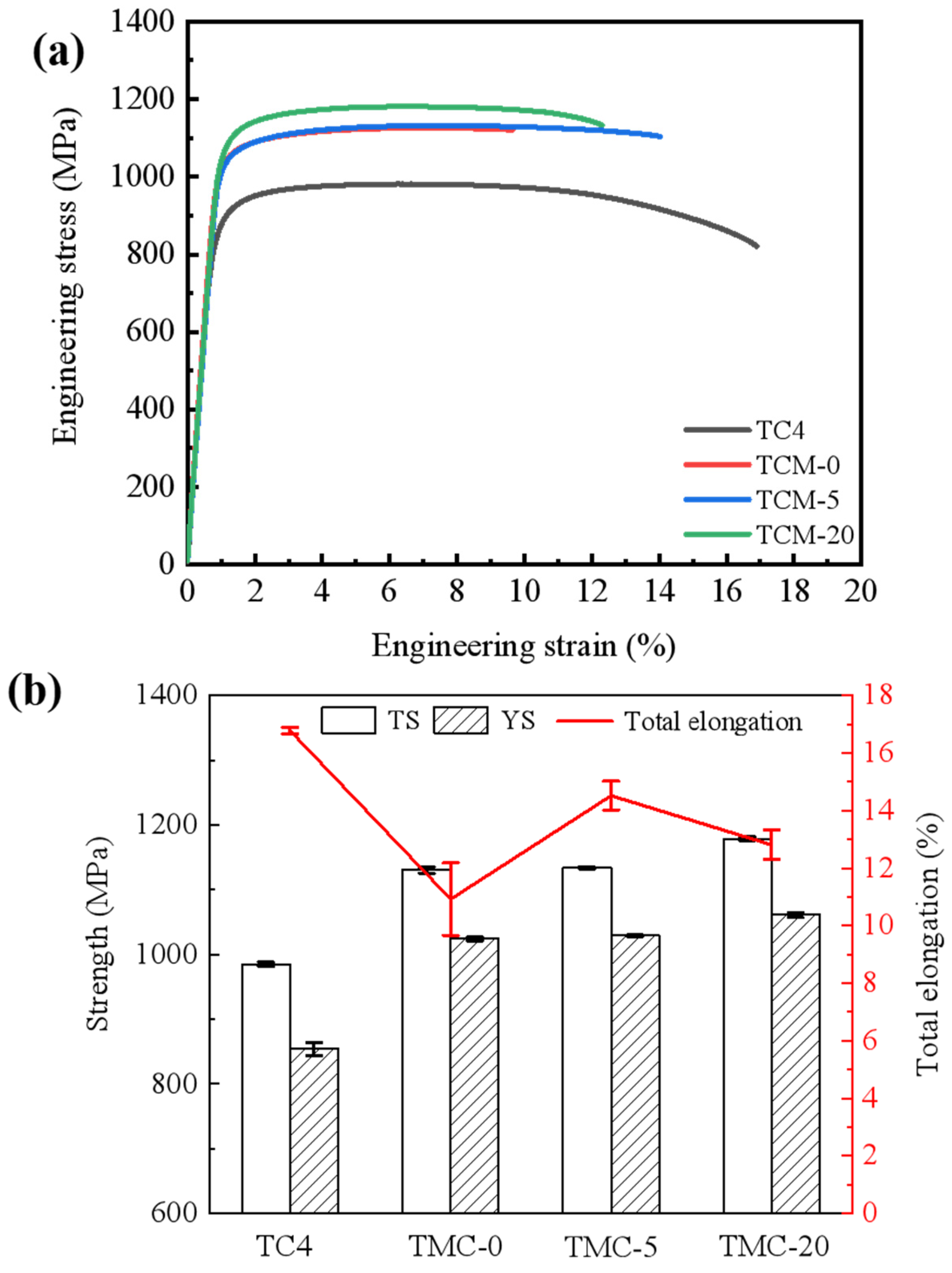 Metals 13 00965 g007