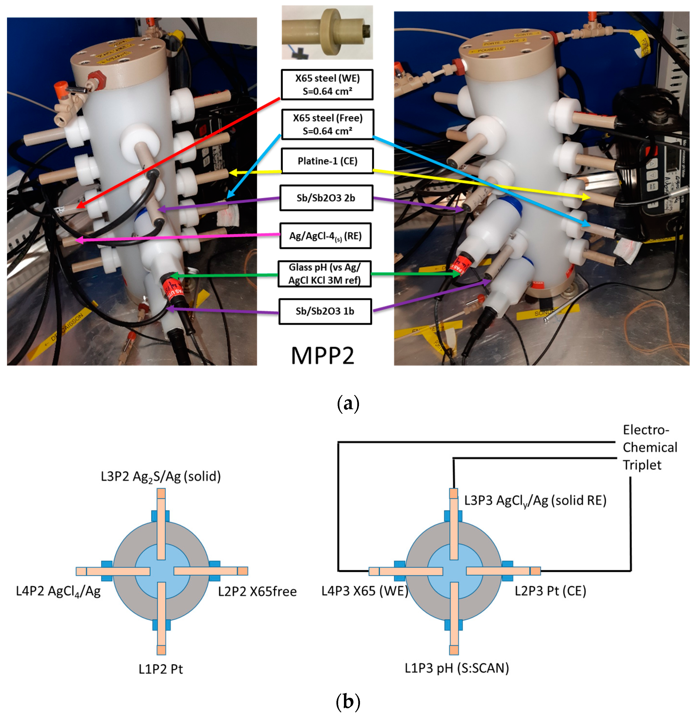 Metals 13 00966 g004 Metals 13 00966 g004