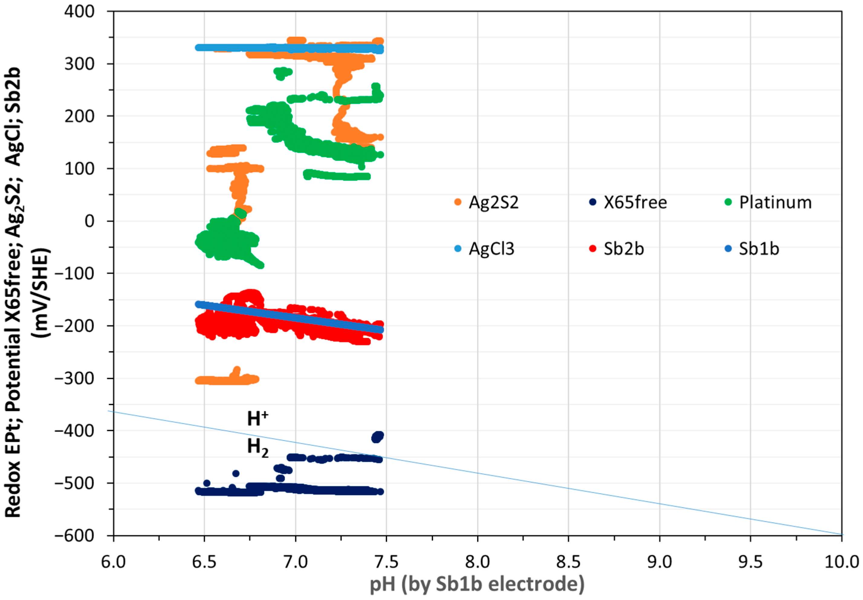 Metals 13 00966 g007 Metals 13 00966 g007