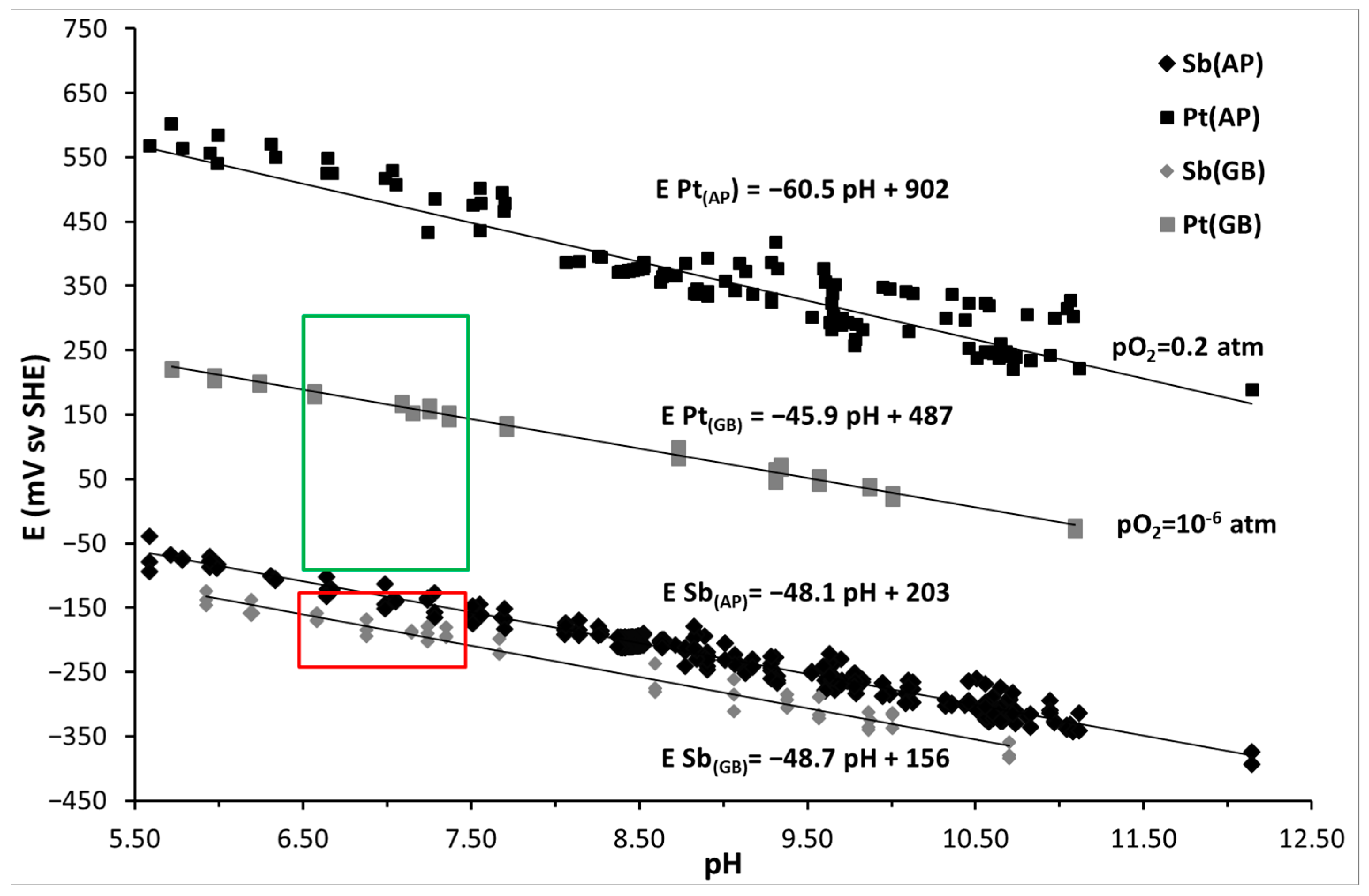 Metals 13 00966 g008 Metals 13 00966 g008