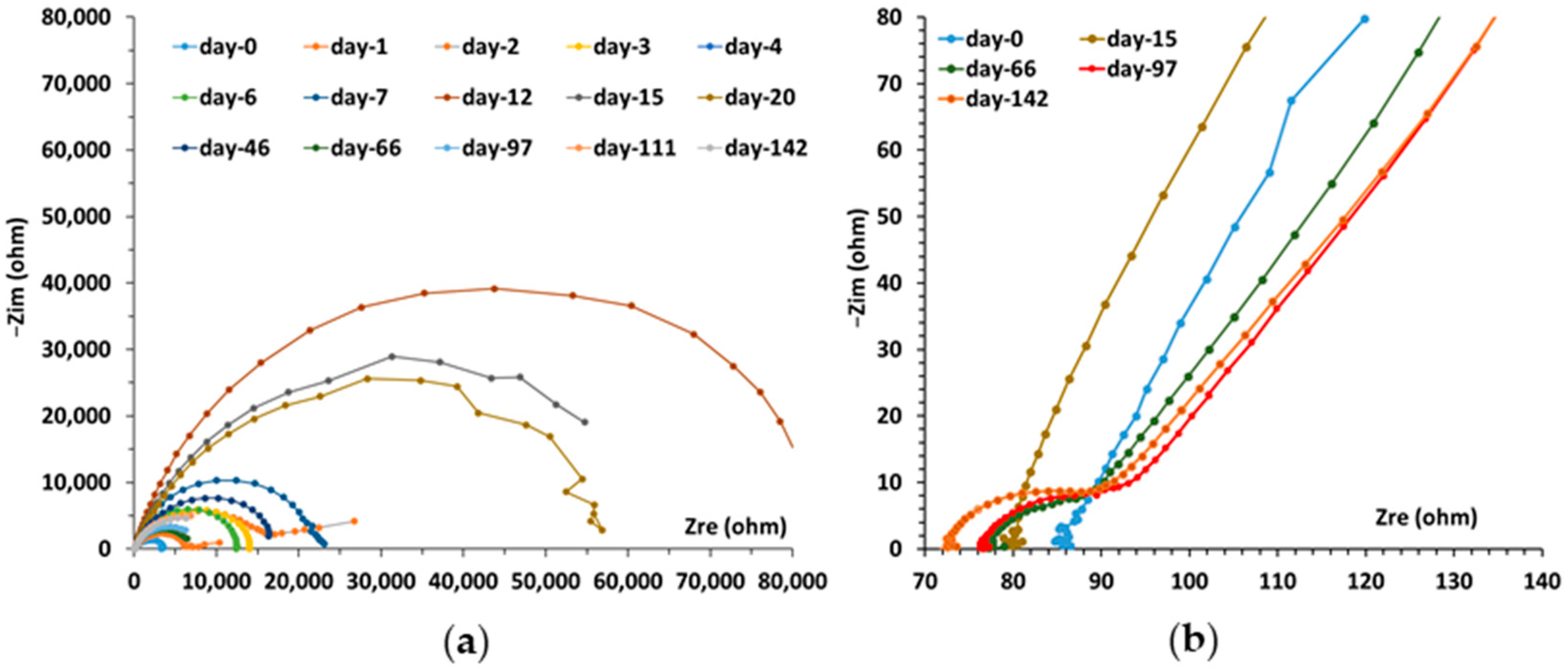 Metals 13 00966 g010 Metals 13 00966 g010