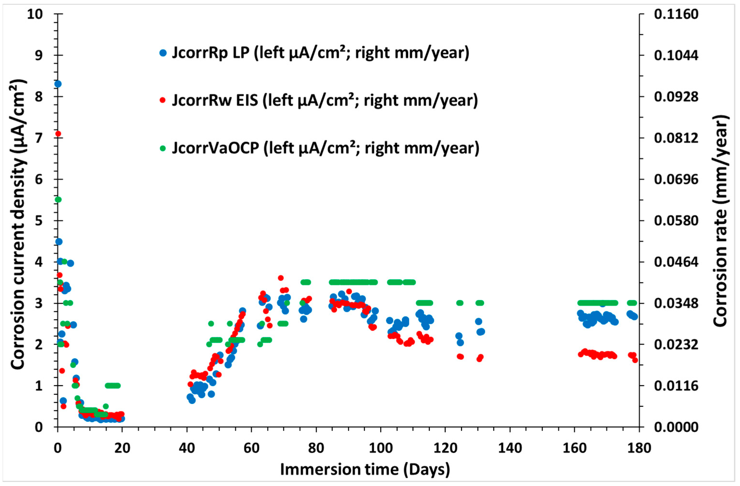 Metals 13 00966 g012 Metals 13 00966 g012