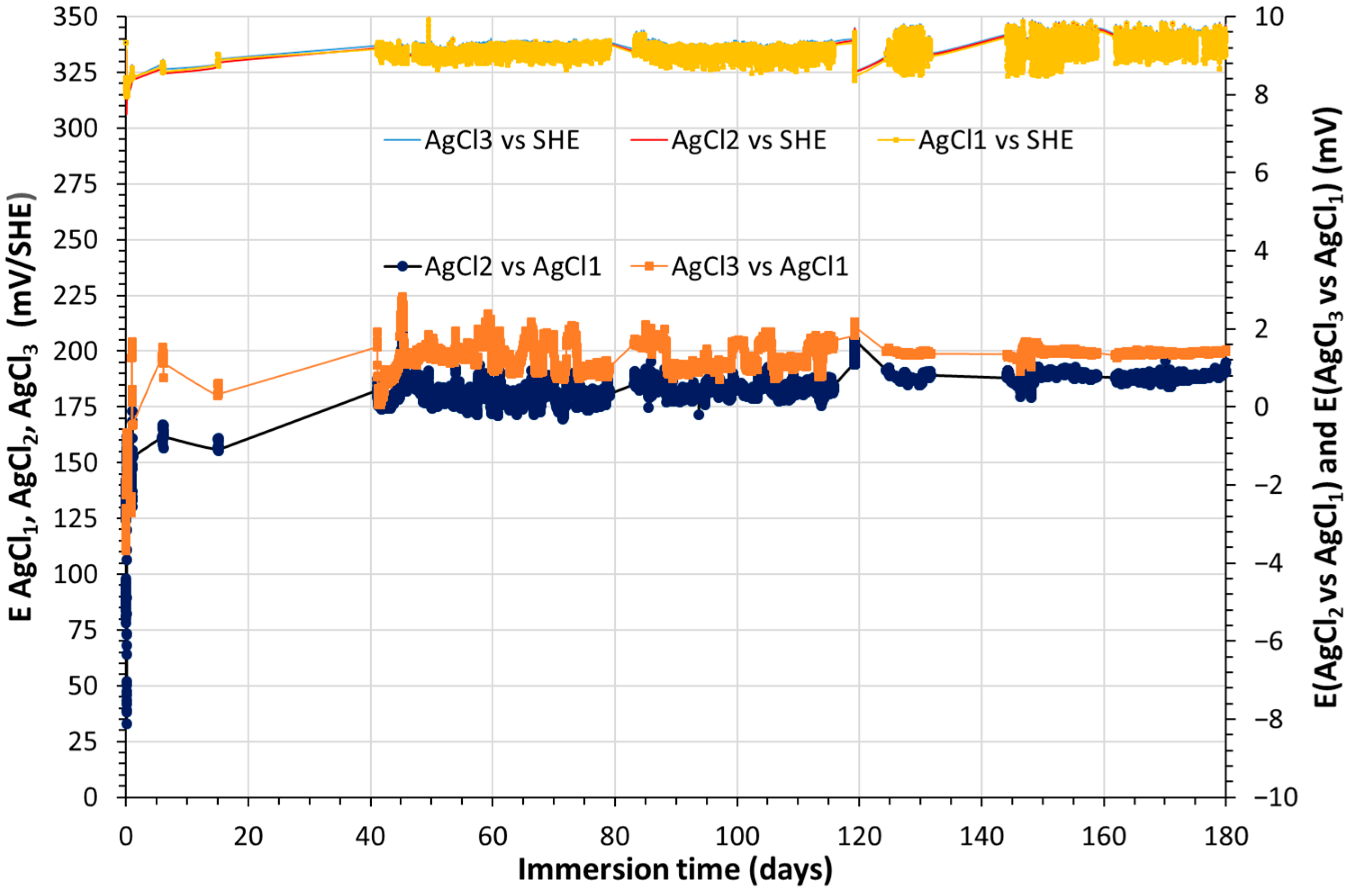 Metals 13 00966 g0a2 Metals 13 00966 g0a2