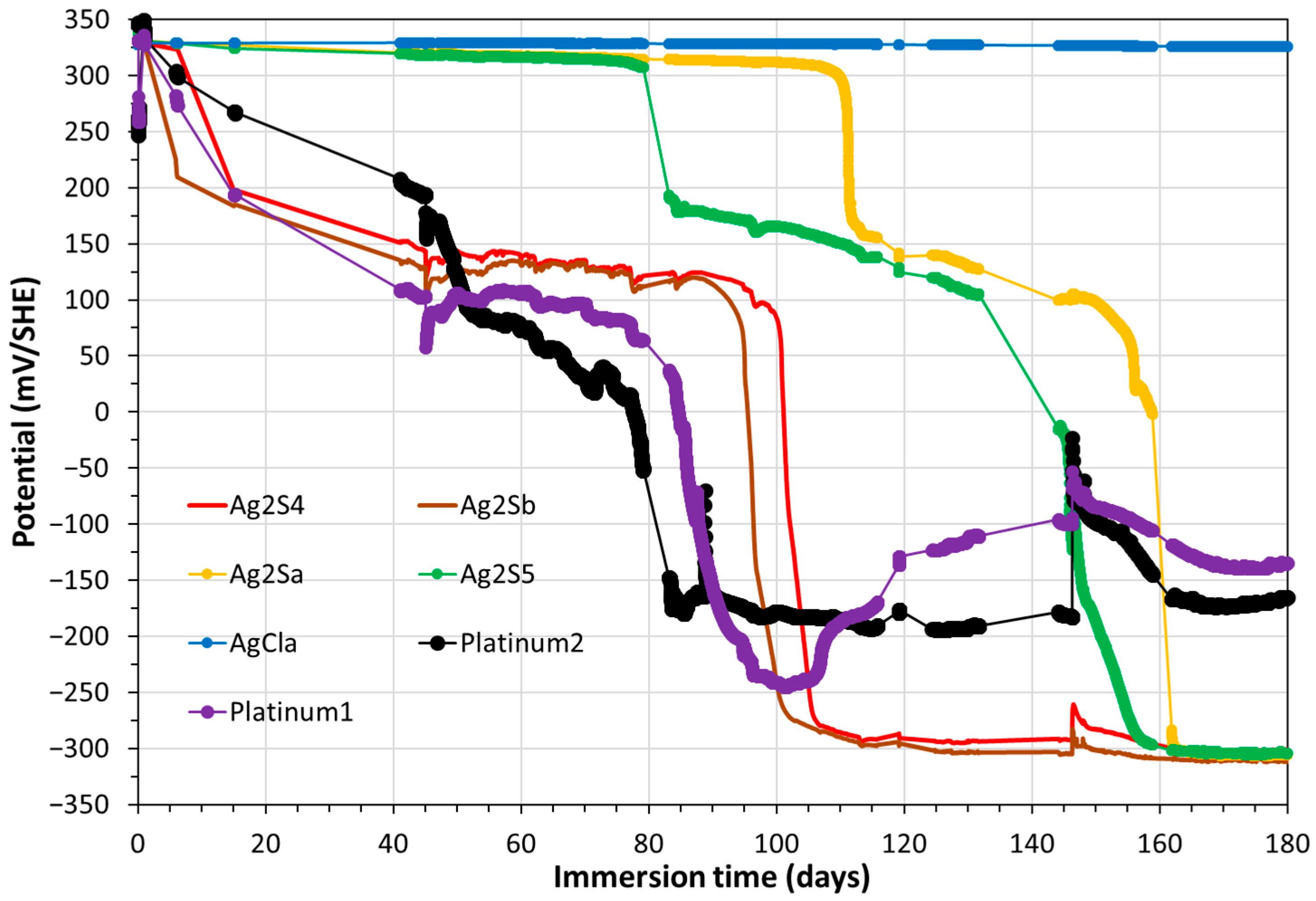 Metals 13 00966 g0a3 Metals 13 00966 g0a3