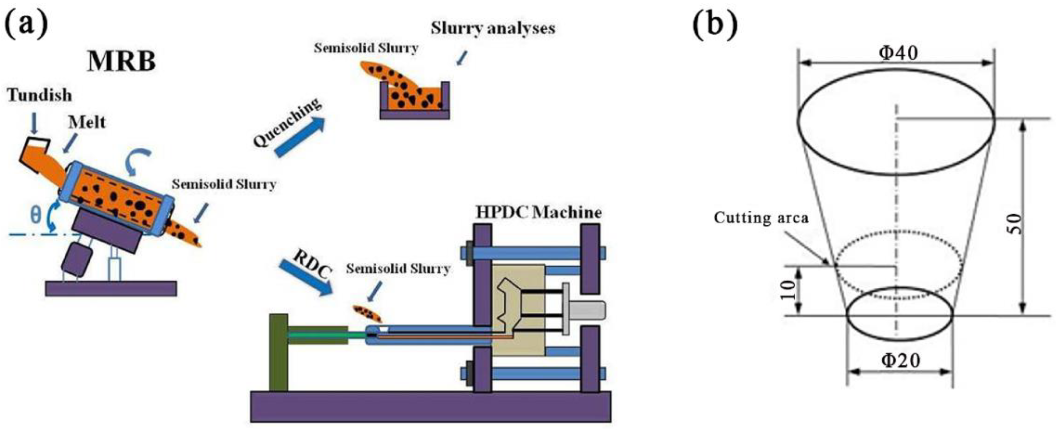 Metals 13 00968 g001 Metals 13 00968 g001