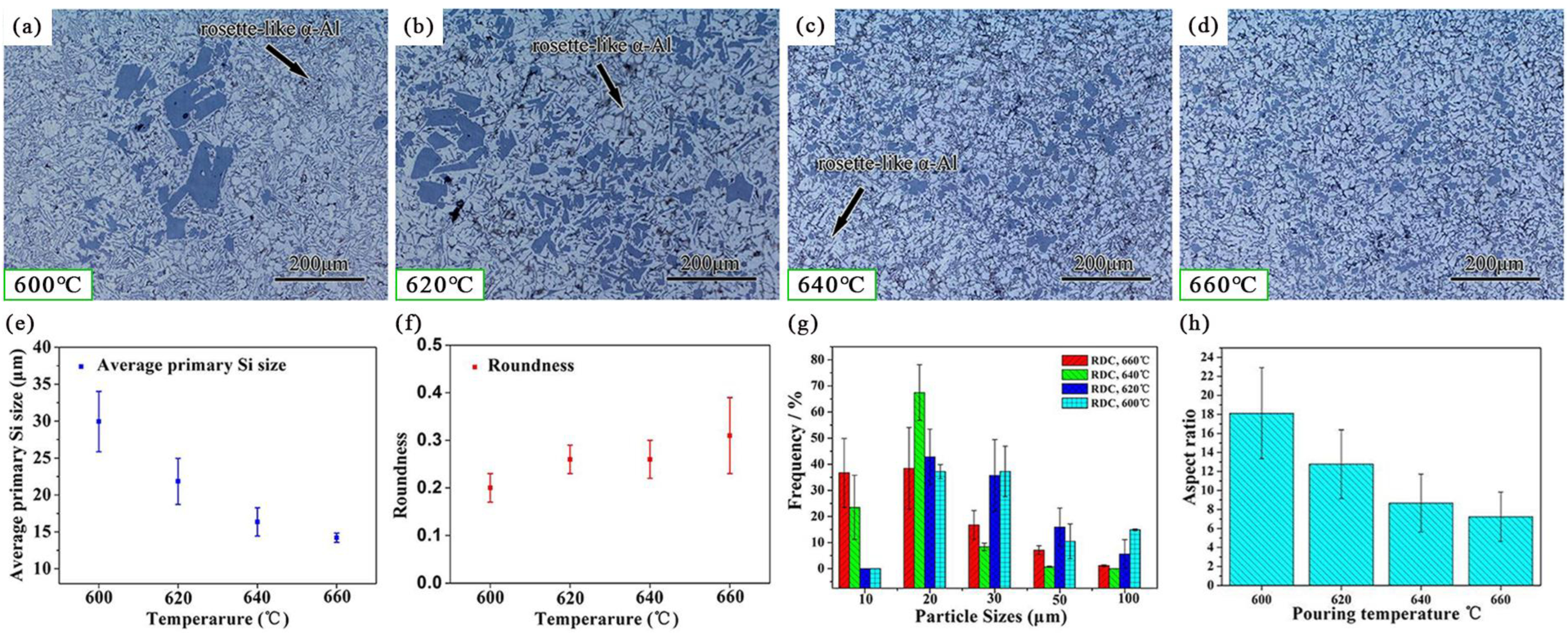 Metals 13 00968 g004 Metals 13 00968 g004