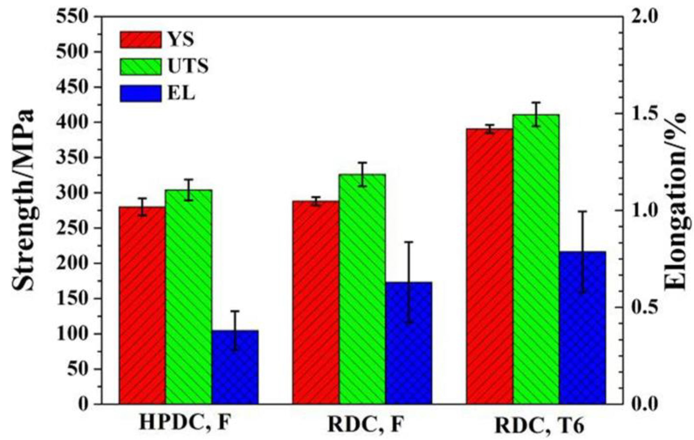 Metals 13 00968 g006 Metals 13 00968 g006